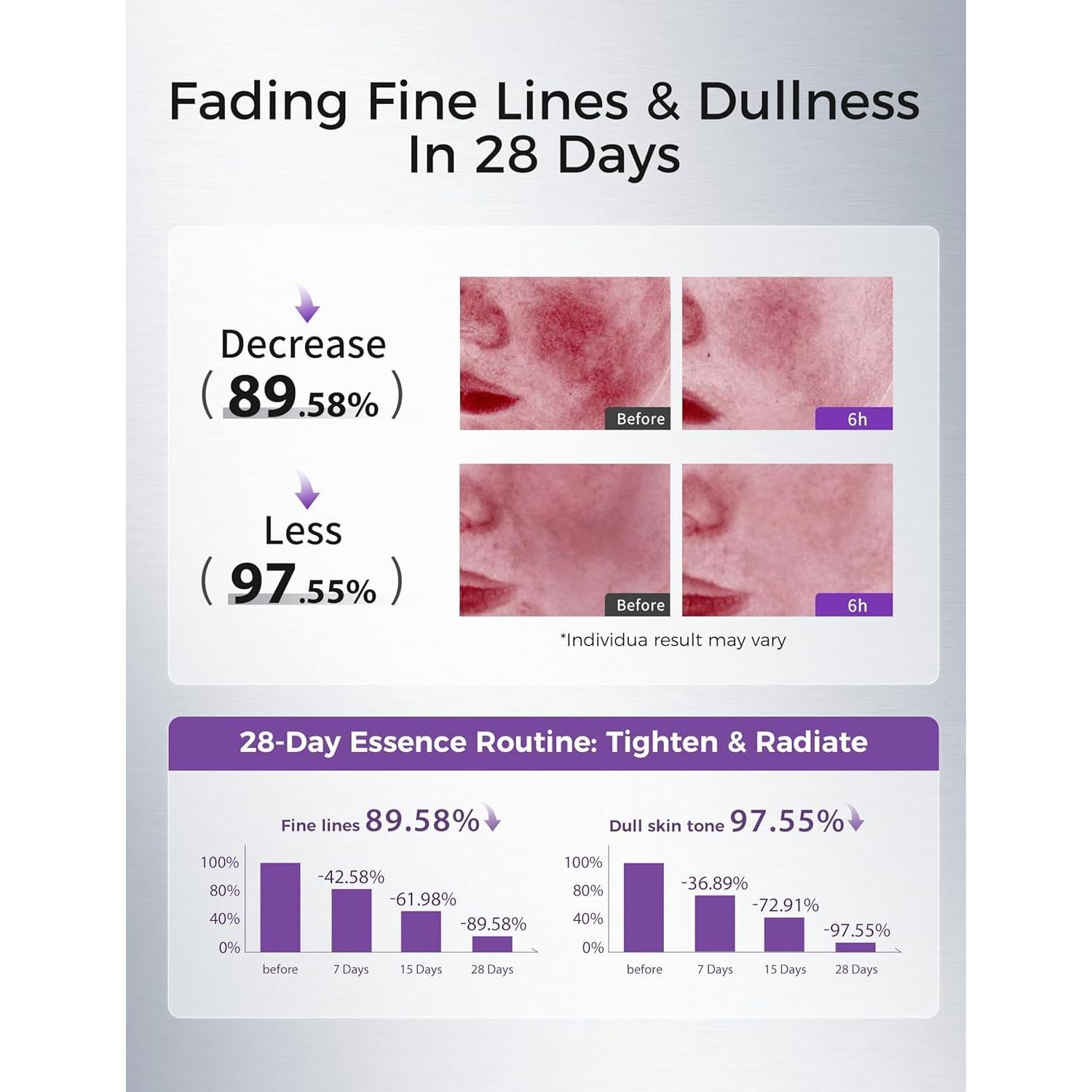 Suero Antienvejecimiento con Retinol y Péptidos 1.5ml x 20 - Cuidado de la Piel Coreano