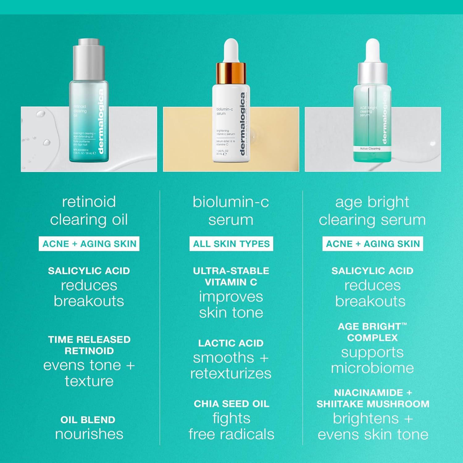 Sérum Facial Despejante de Retinol Dermalogica 29.57 ml