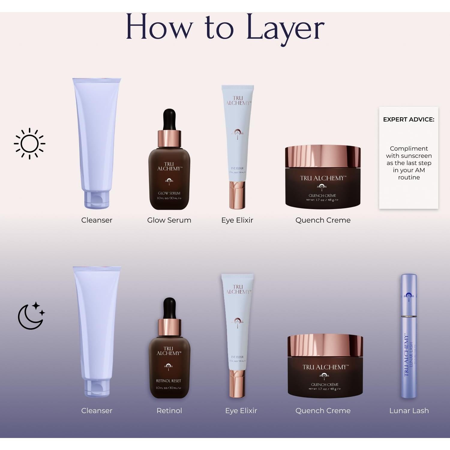 Suero Revitalizante de Retinol Tru Alchemy 29.57 ml