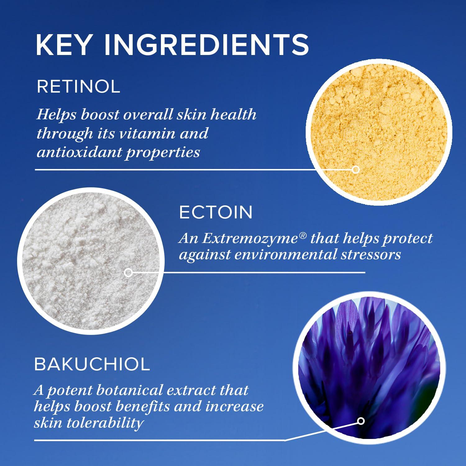 Emulsión Retinol+ 0.3 iS Clinical - Reduce arrugas y líneas finas