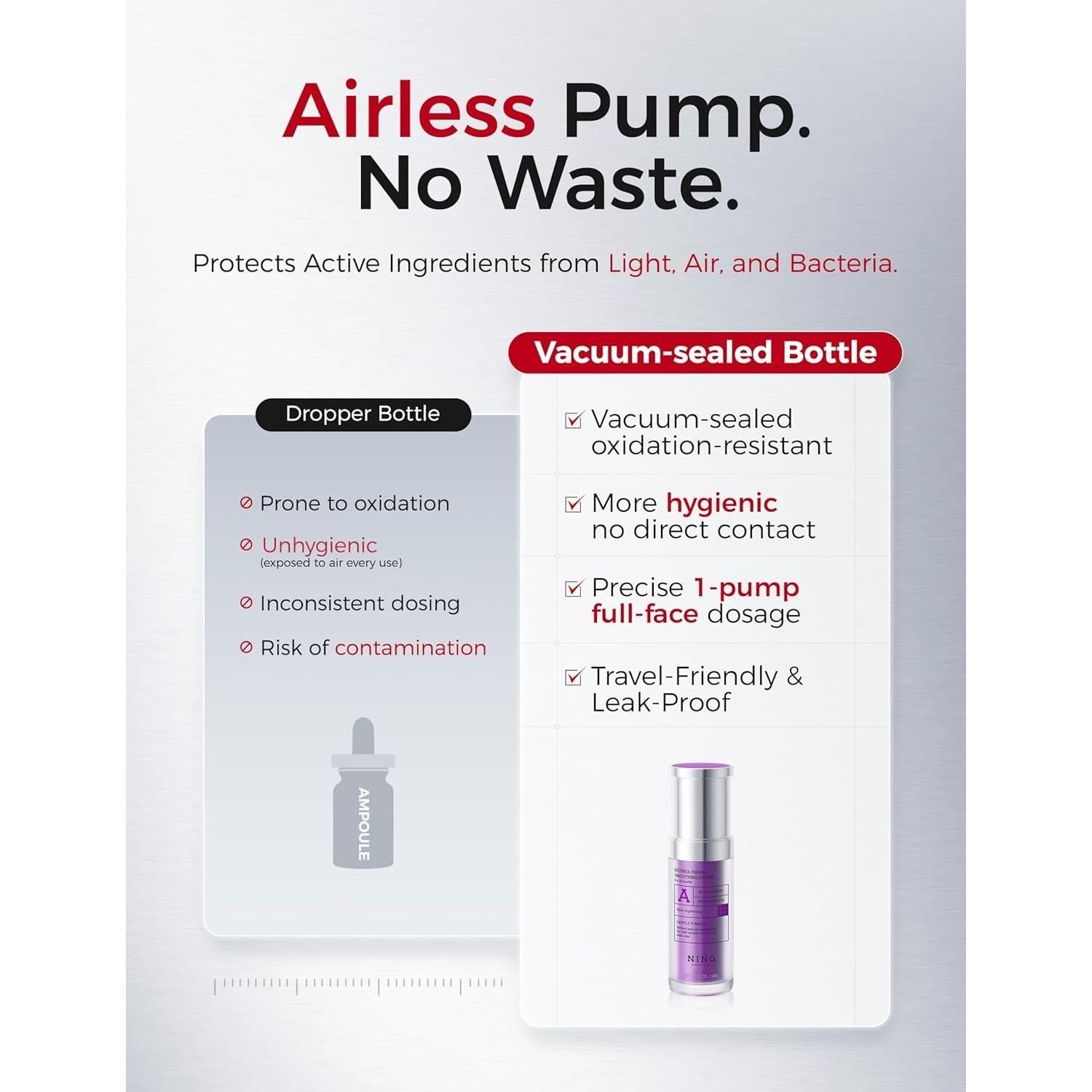 Suero de Retinol NING DERMOLOGIE 30ml - Antienvejecimiento y Péptidos