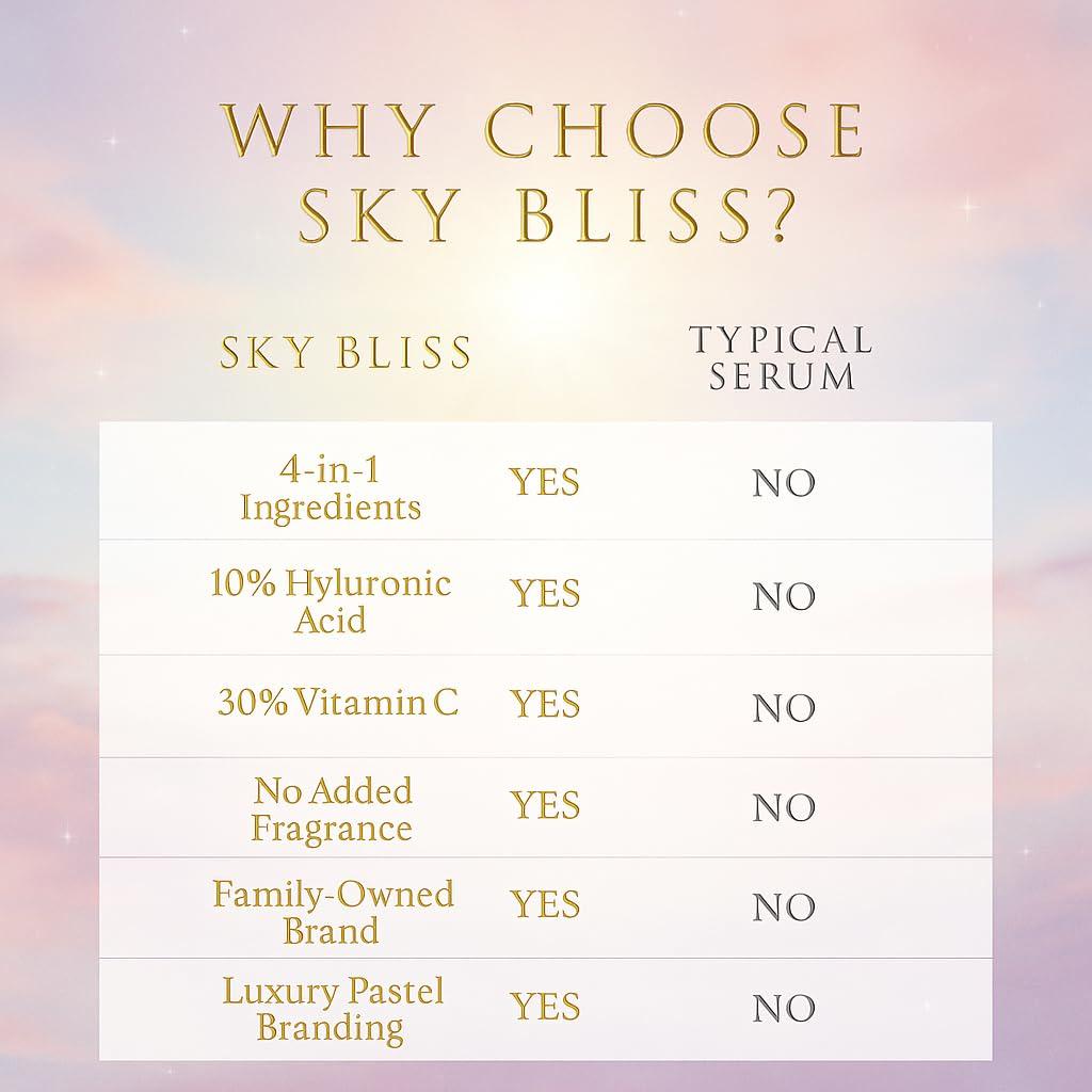 Suero Facial Sky Bliss 4 en 1 | Ácido Hialurónico, Vitamina C, E y Niacinamida | Antienvejecimiento