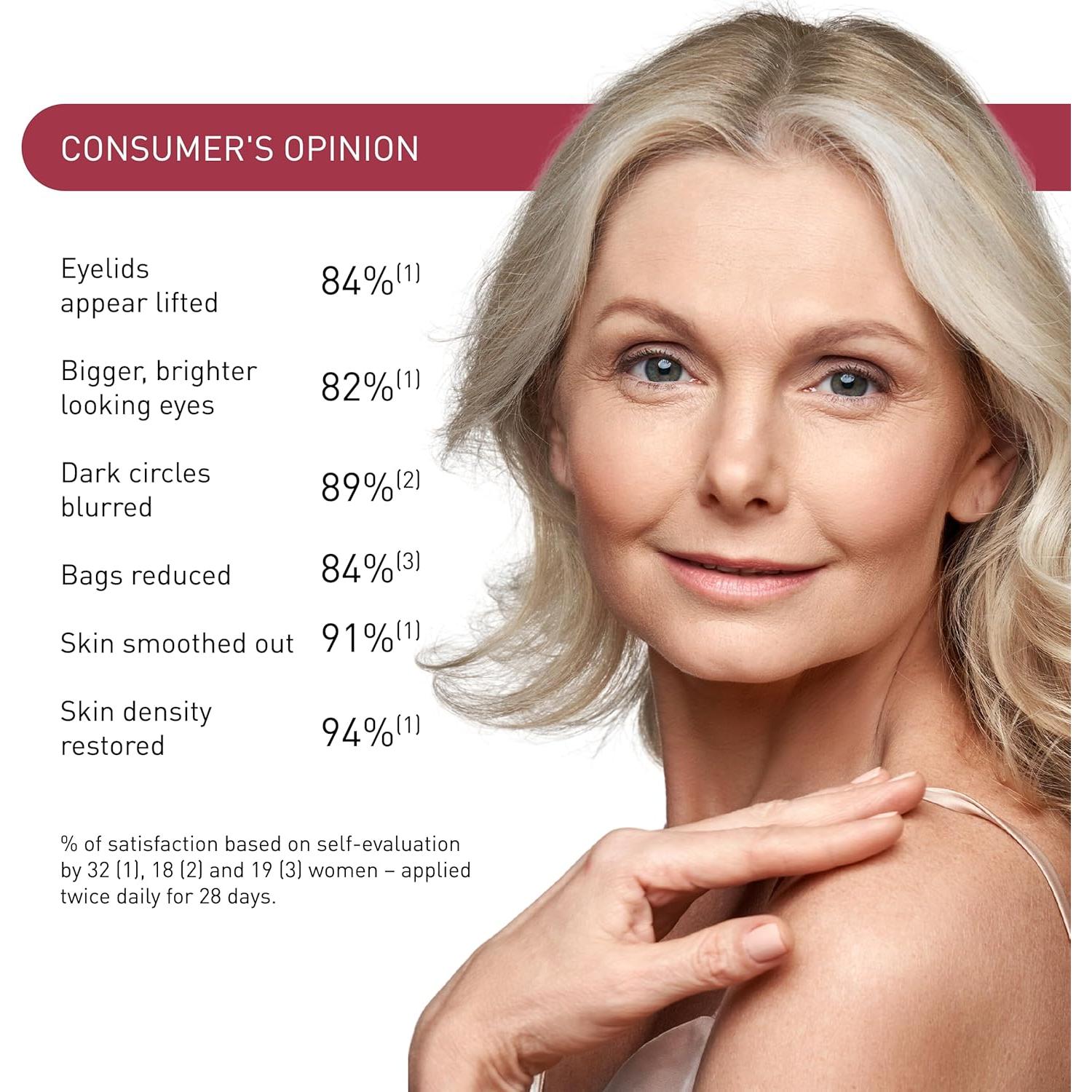 Crema de Ojos Antienvejecimiento Embryolisse 30g Ácido Hialurónico