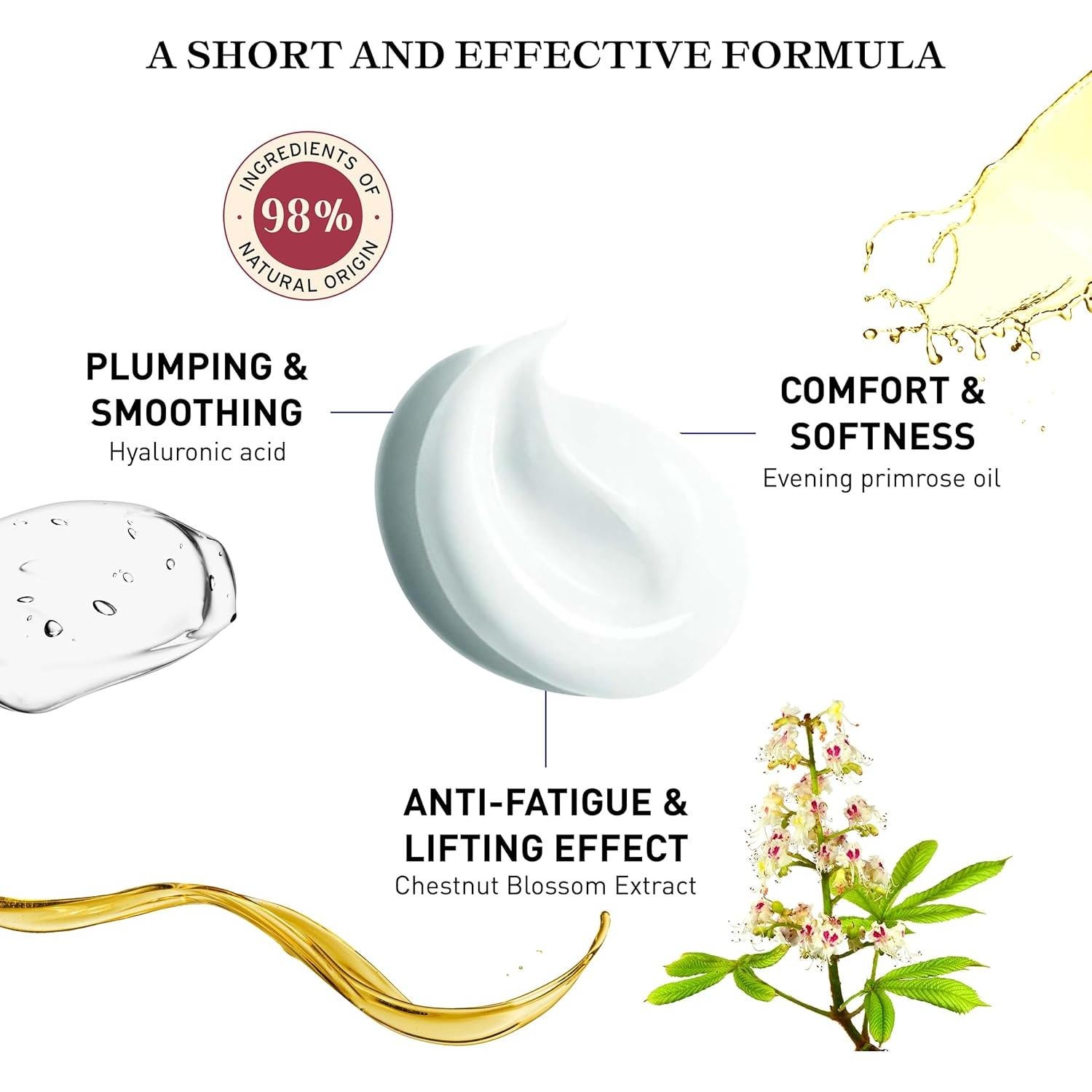 Crema de Ojos Antienvejecimiento Embryolisse 30g Ácido Hialurónico