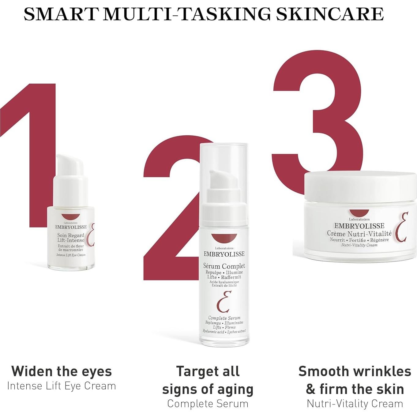 Crema de Ojos Antienvejecimiento Embryolisse 30g Ácido Hialurónico