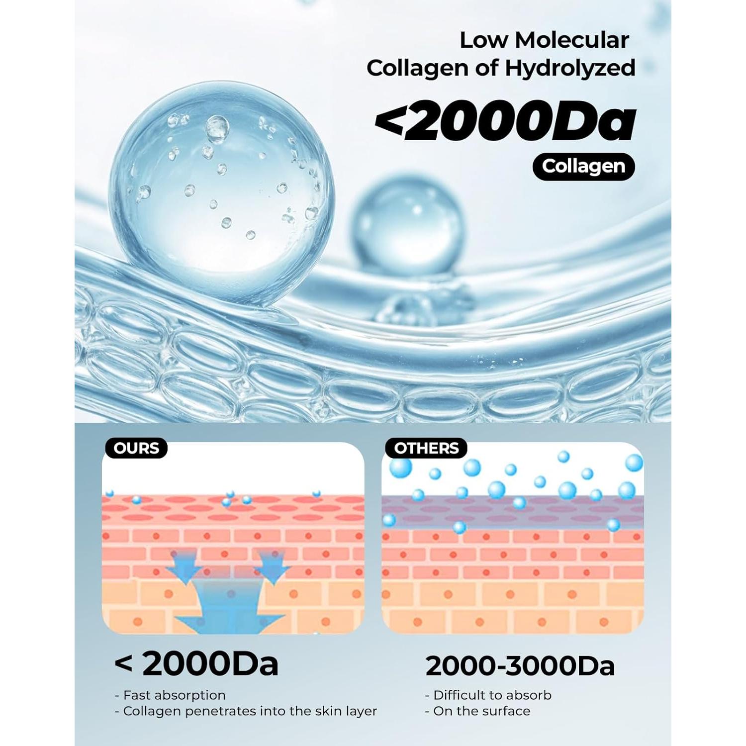 Paquete de 6 Máscaras Faciales de Colágeno Wokatta - Hidratantes y Antienvejecimiento