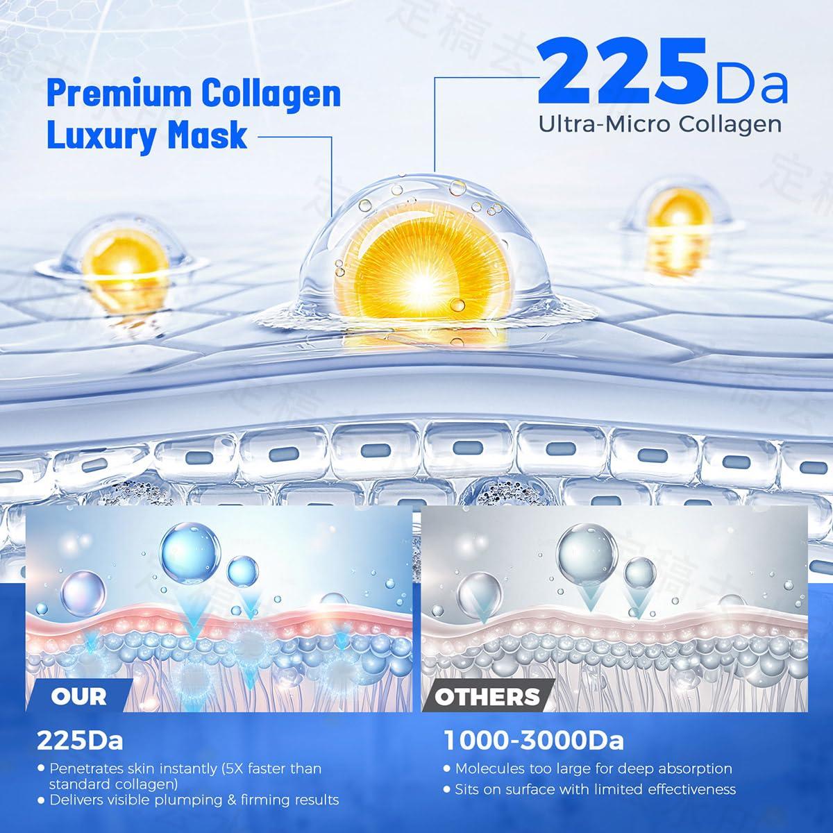 Paquete de 7 Mascarillas Faciales Hidratantes Okela - Colágeno y Ácido Hialurónico