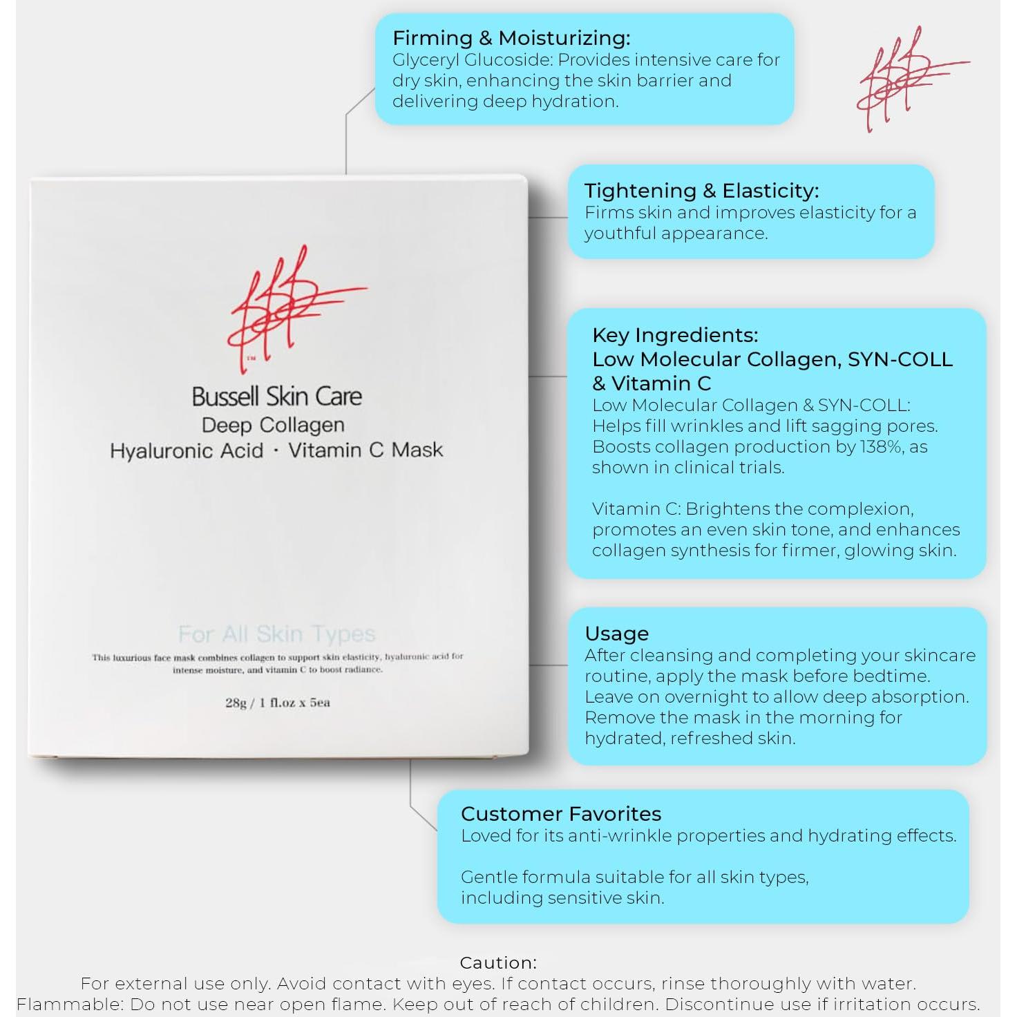 Mascarilla Facial Colágeno Profundo Beverly Hills - 5 Unidades