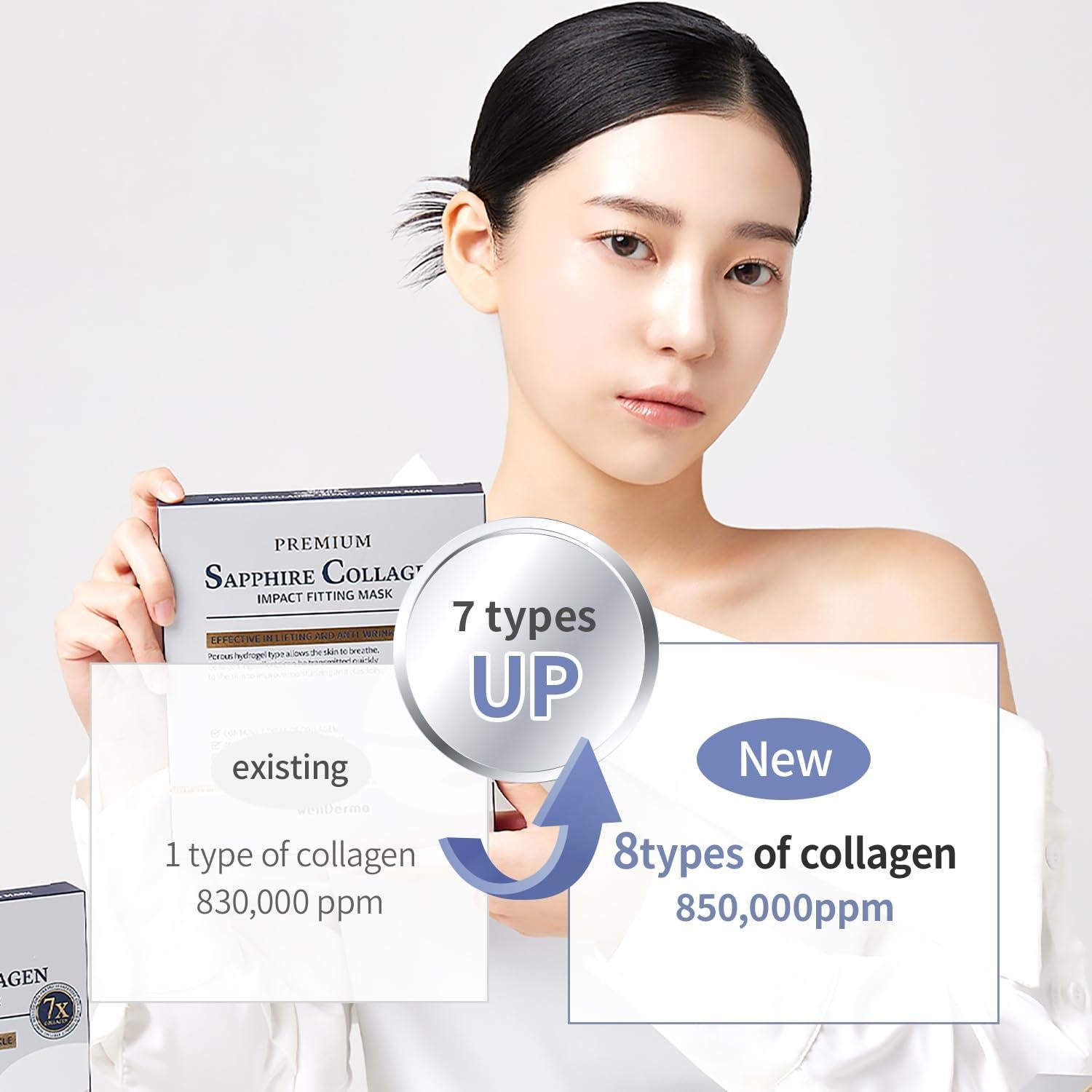 Mascarilla Hidratante de Hidrogel WellDerma Colágeno 4 Piezas