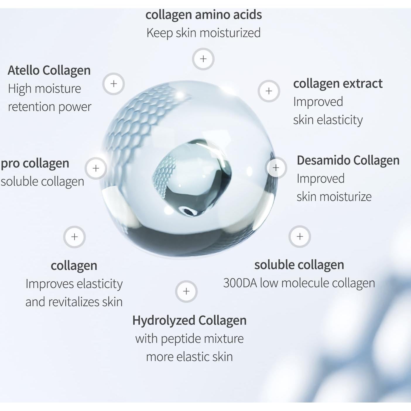 Mascarilla Hidratante de Hidrogel WellDerma Colágeno 4 Piezas