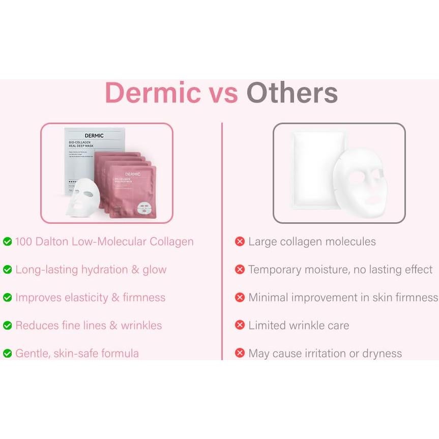 Mascarilla Facial Hidratante Dermic Bio-Colágeno 4 Unidades