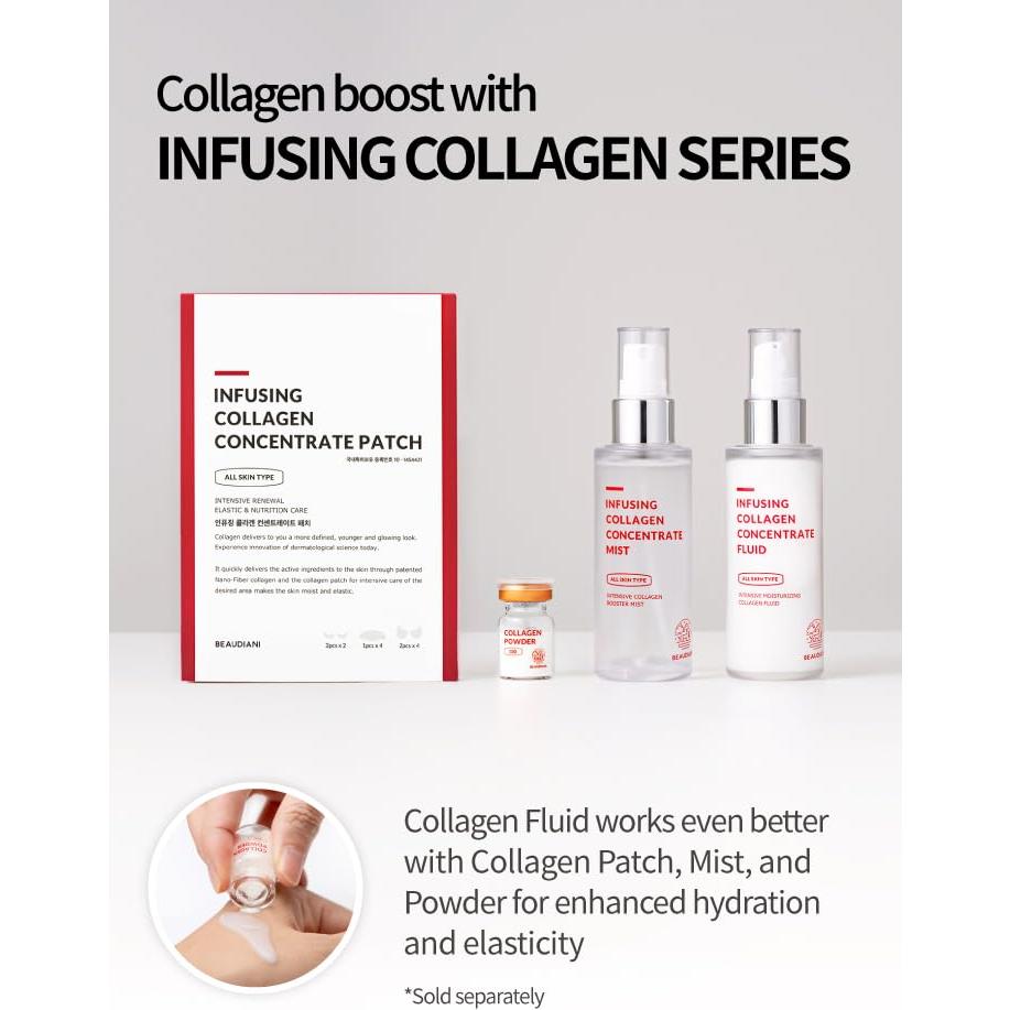 Parche Hidratante de Colágeno Coreano - Antiarrugas Facial 68g