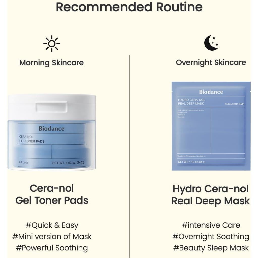 BIODANCE Kit Cuidado Piel Seca: Gel Hidratante y Máscara