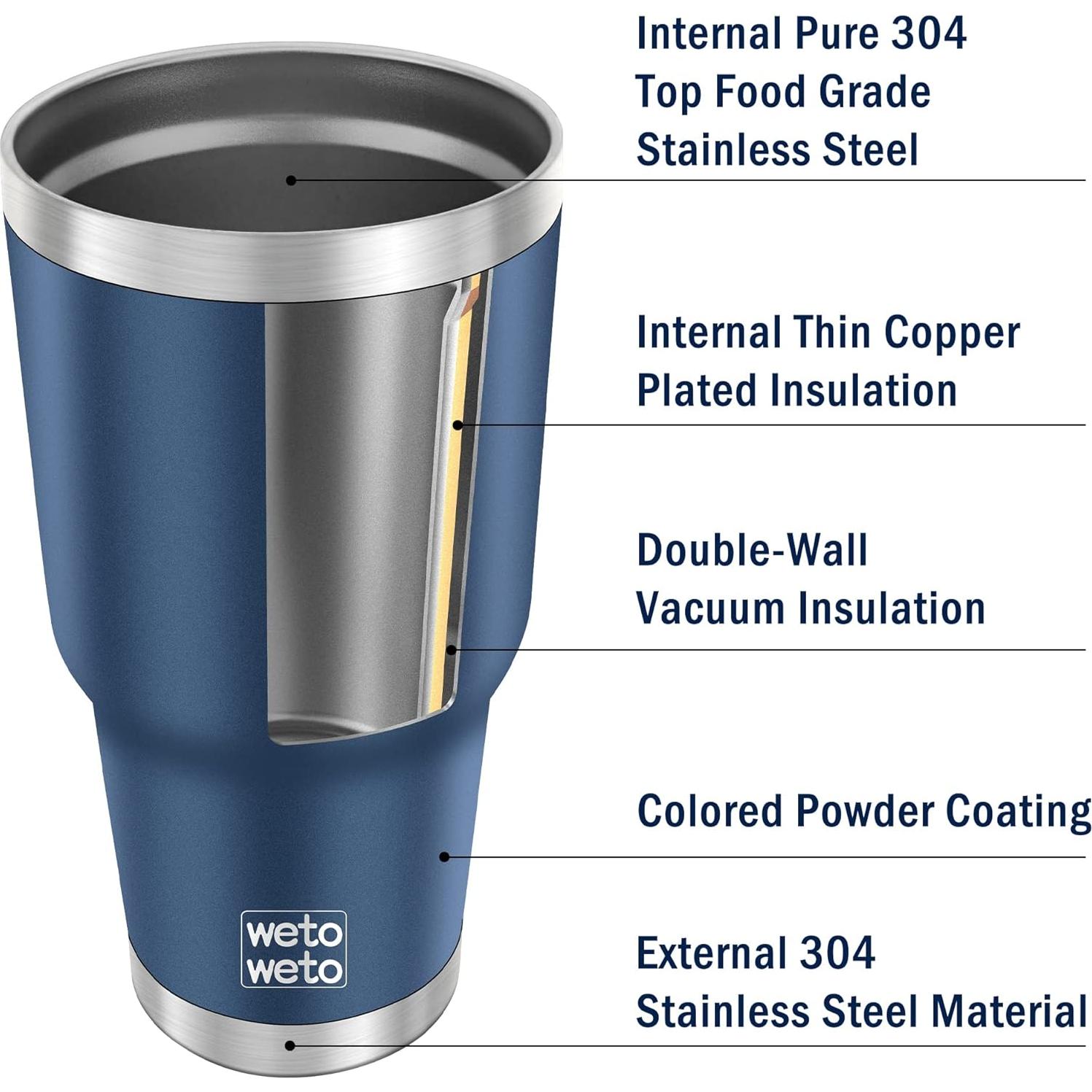 Vaso Aislado de Acero Inoxidable WETOWETO 30oz Azul Marino