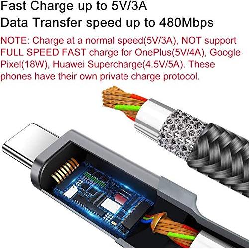 Cable USB C 3 Pack Grtoeud 1M 2M 3M Carga Rápida Nylon