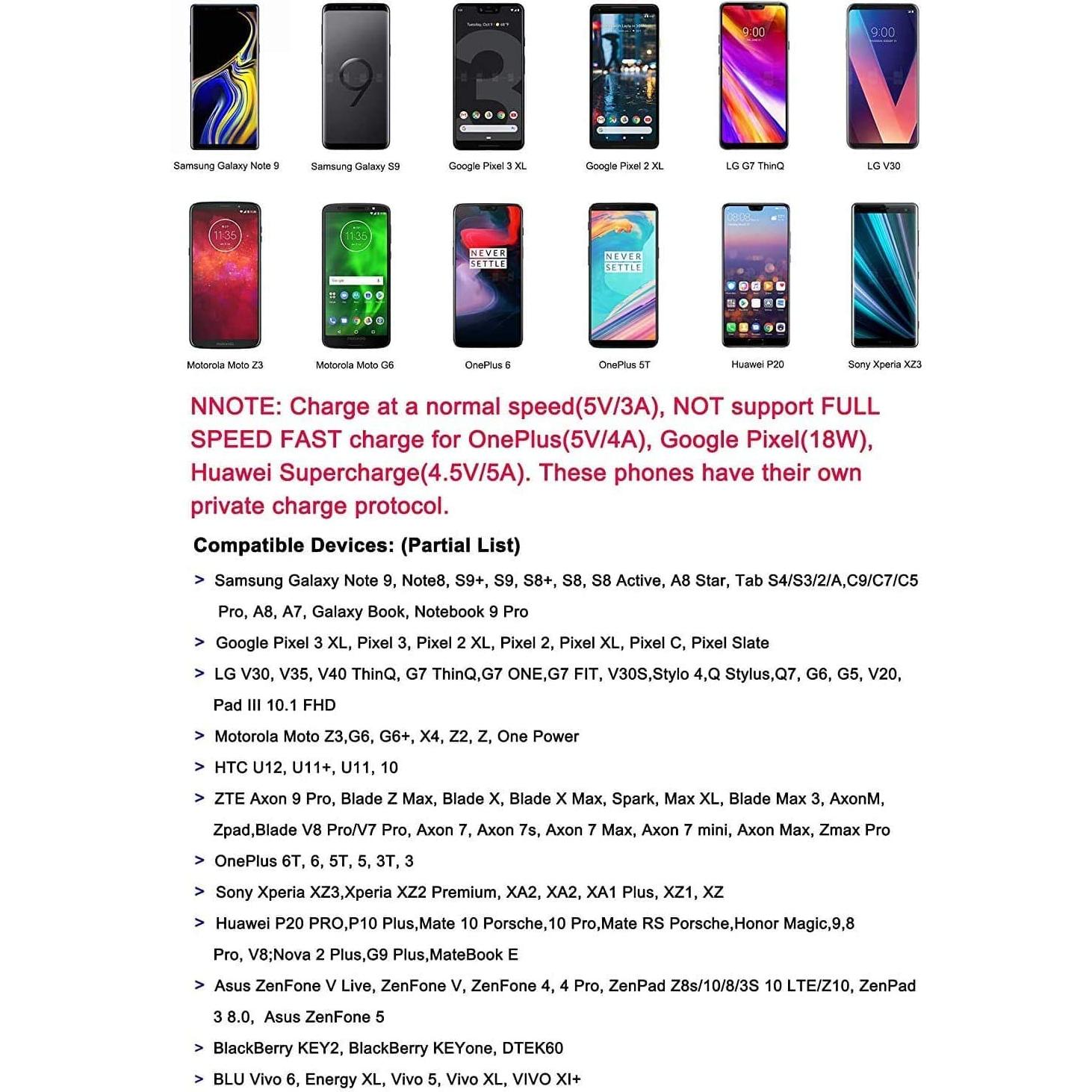 Cable USB C 3 Pack Grtoeud 1M 2M 3M Carga Rápida Nylon