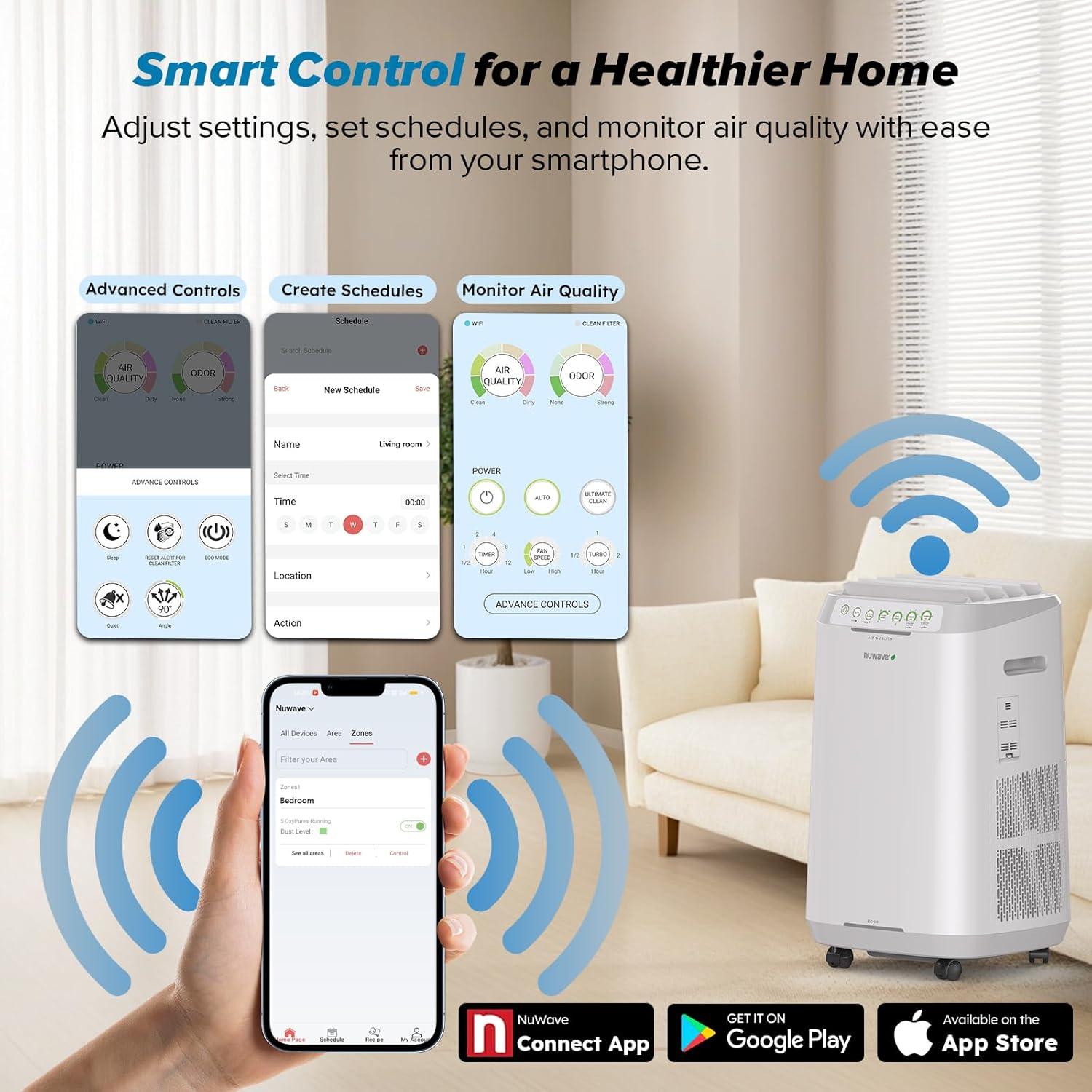 Purificador de Aire Inteligente Nuwave Forever 186.5 m² Blanco