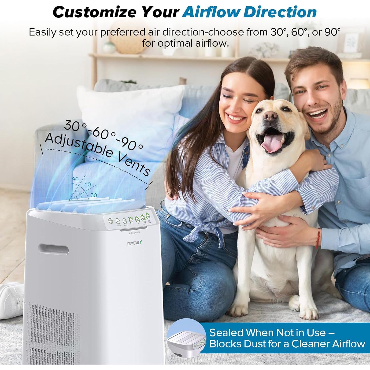 Purificador de Aire Inteligente Nuwave Forever 186.5 m² Blanco