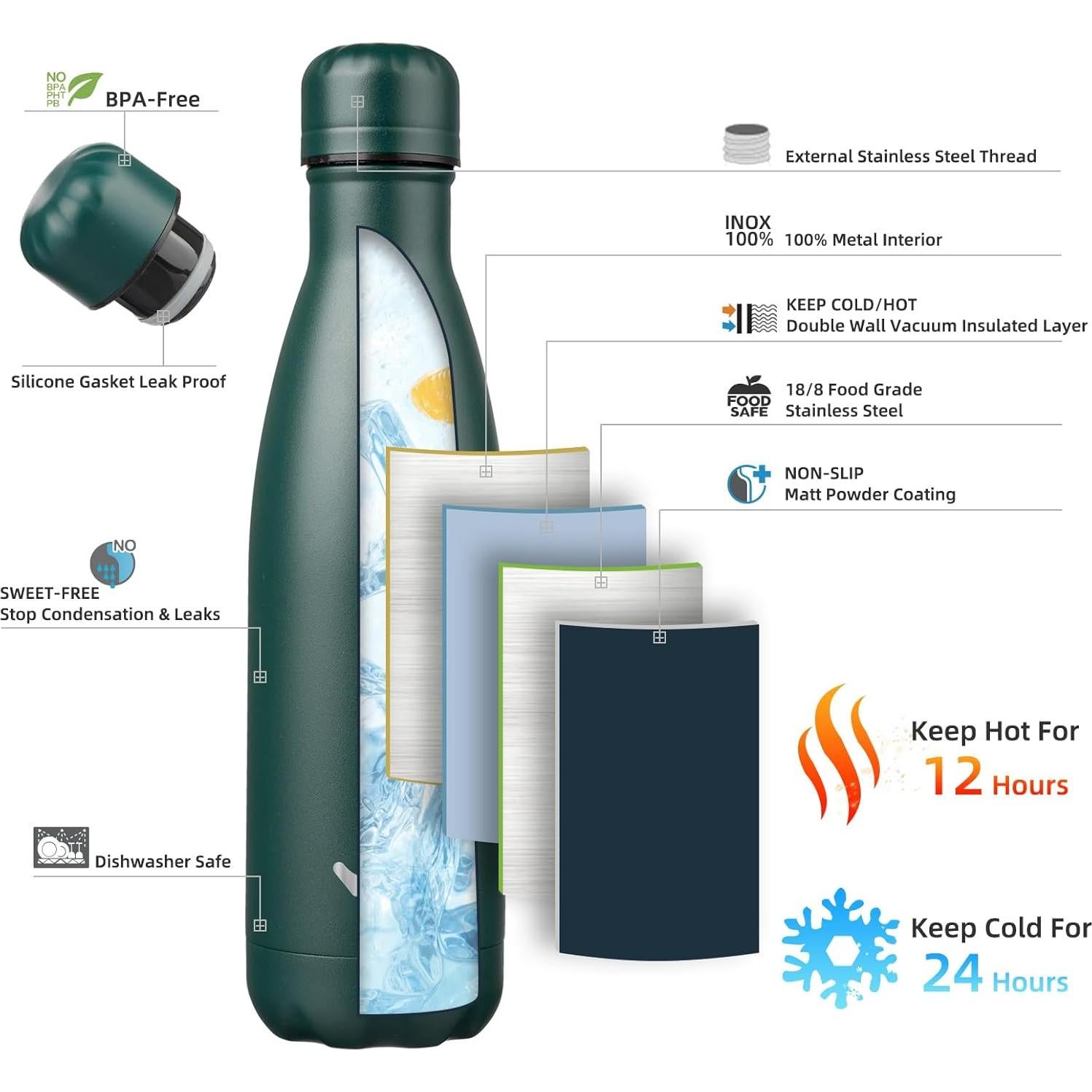 Botella de Agua Aislada Konokyo 0.5L Doble Pared Verde Militar