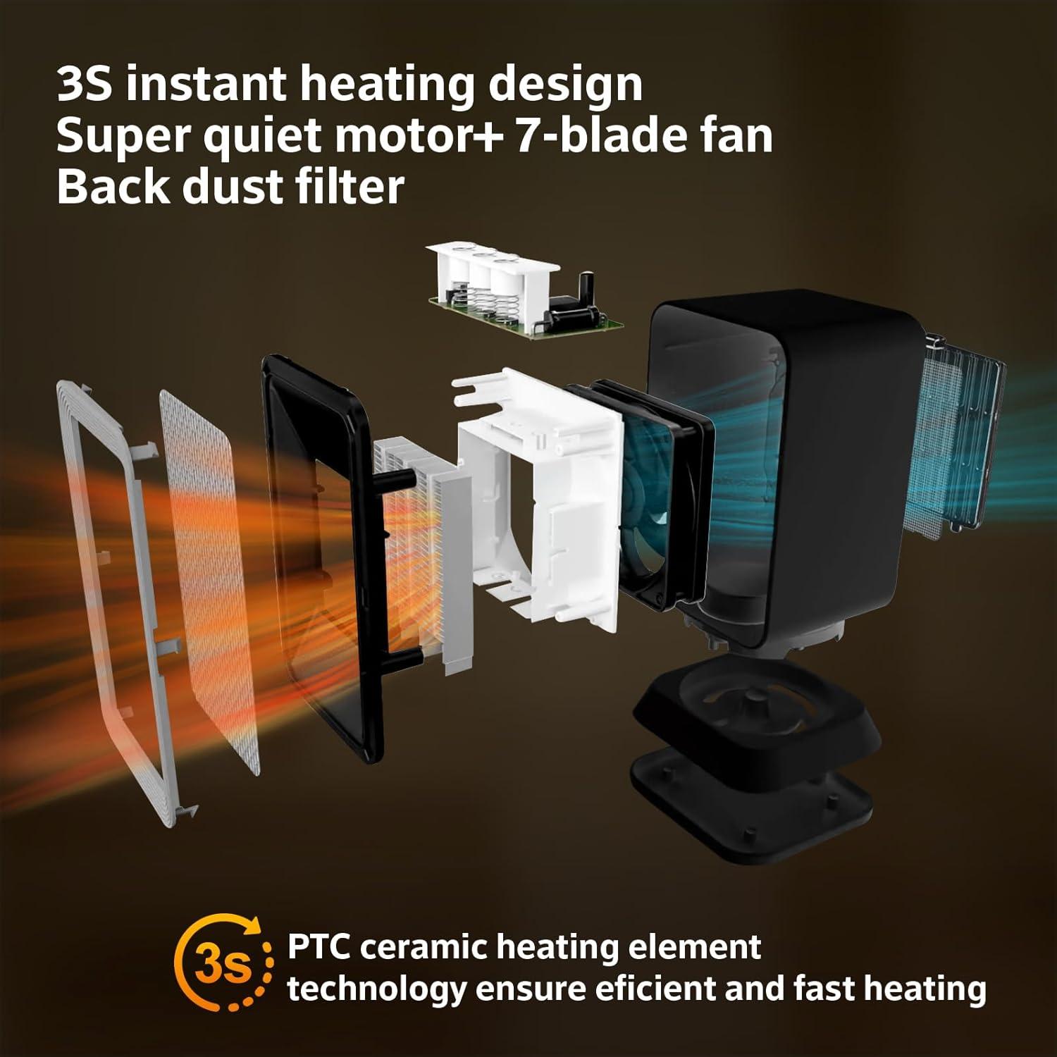 Calentador de Espacio AIDENOEY 1000W Portátil Silencioso Negro