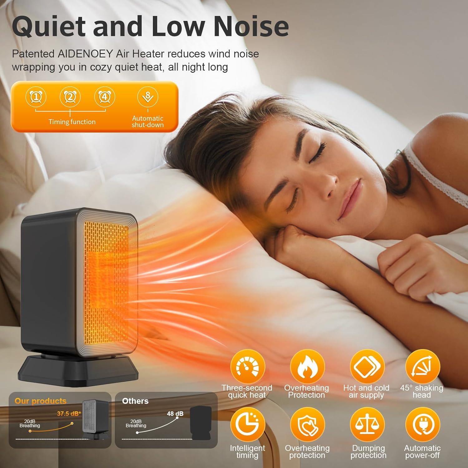 Calentador de Espacio AIDENOEY 1000W Portátil Silencioso Negro