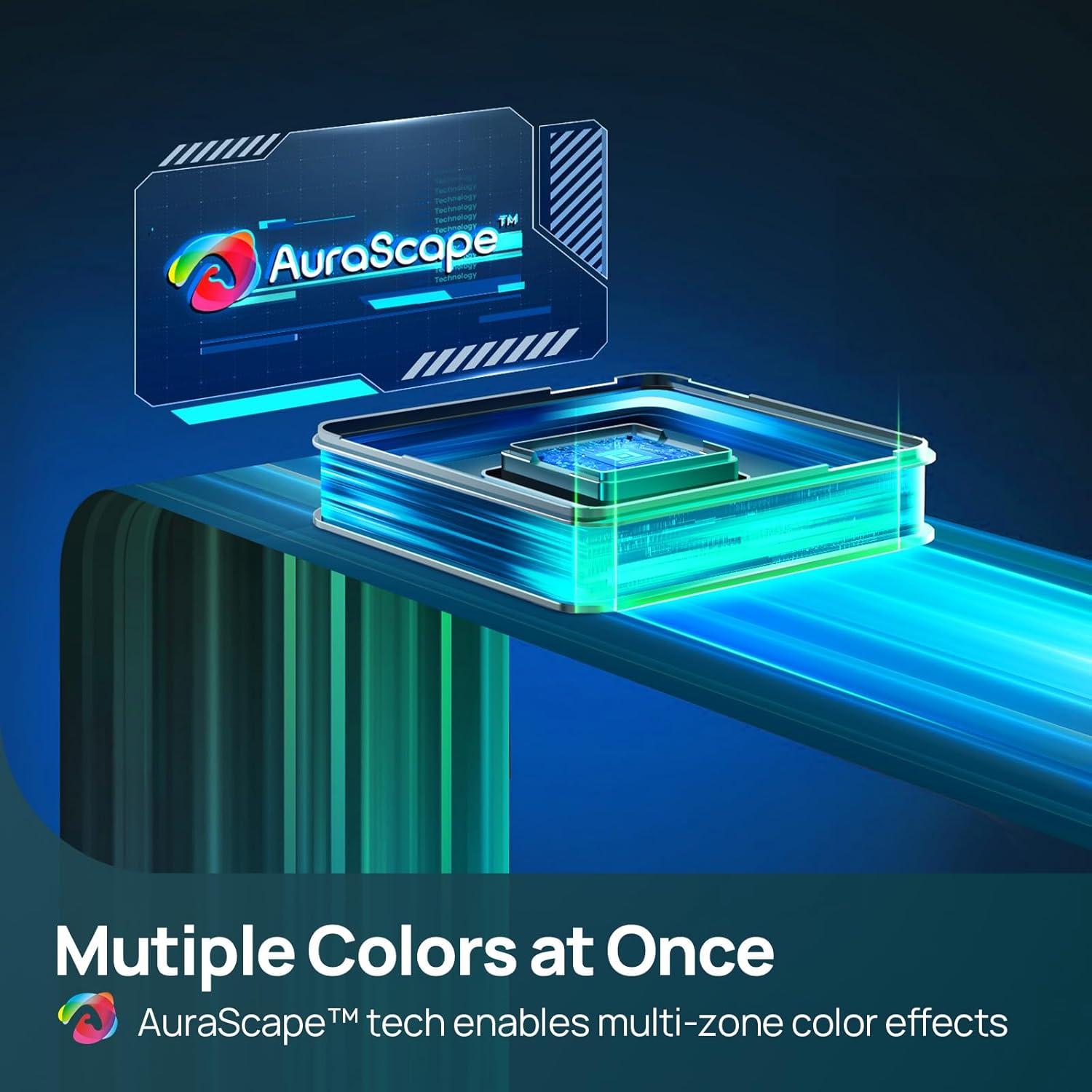 Tira de Luz LED RGB 3m Linkind - Control Alexa y Google Home