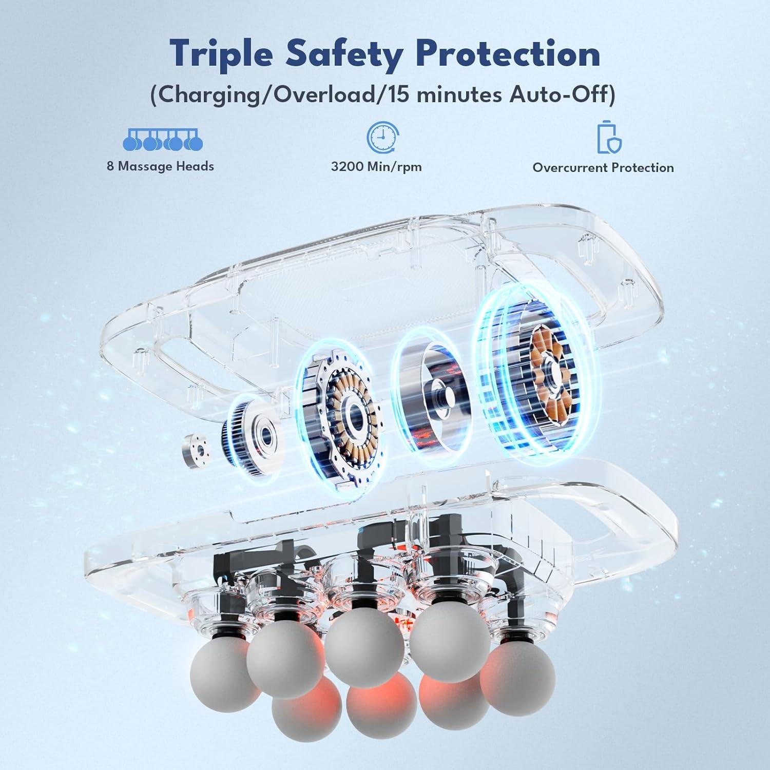 Pistola de Masaje VTT S6-8D 8 Cabezas Tejido Profundo