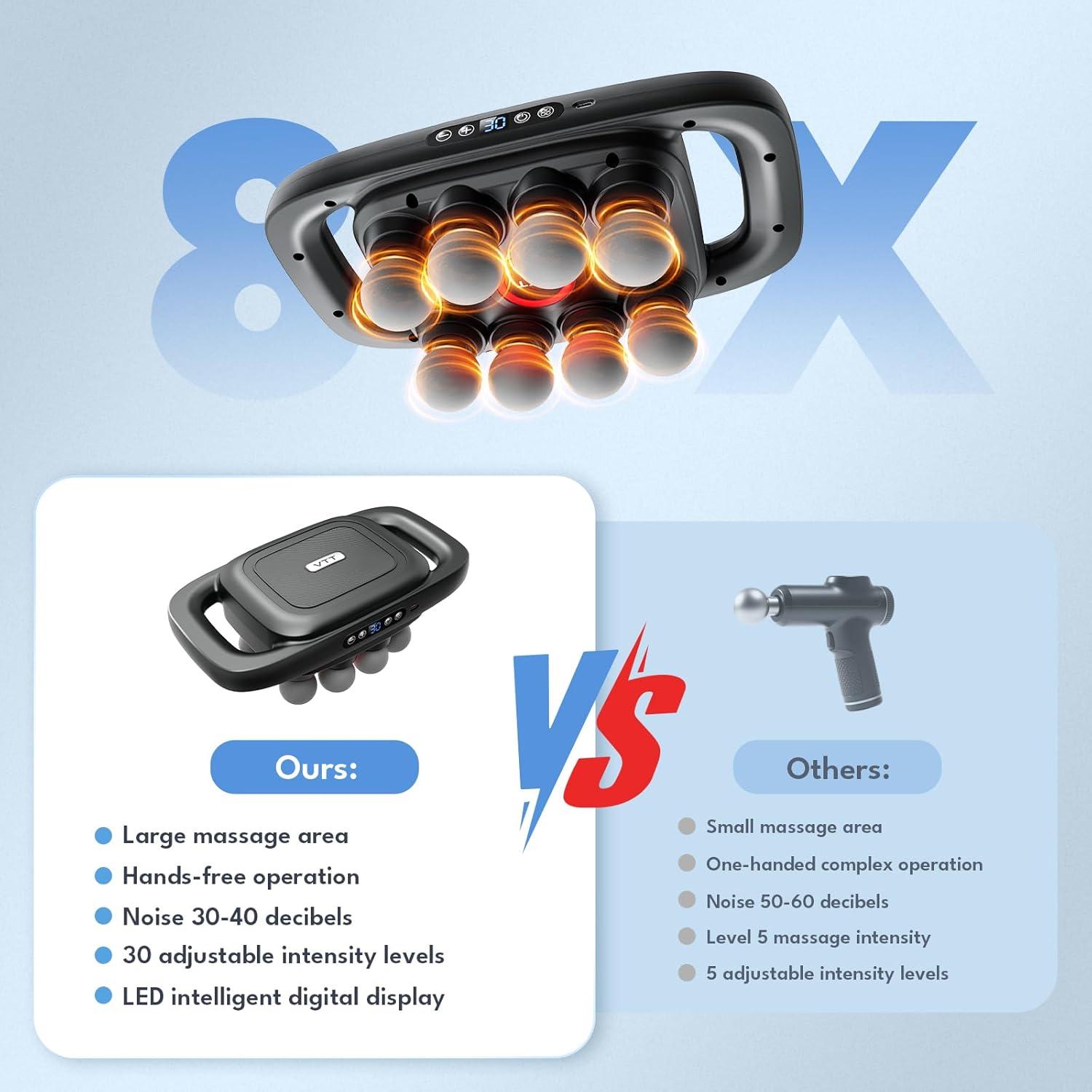 Pistola de Masaje VTT S6-8D 8 Cabezas Tejido Profundo