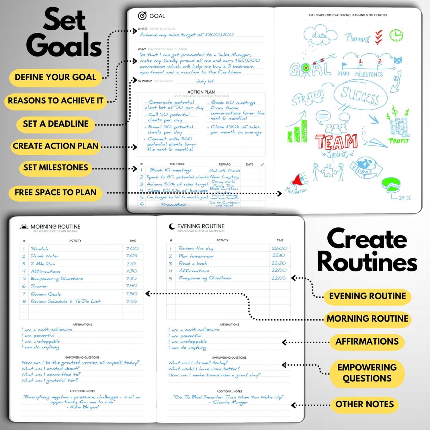 Planificador Diario No Datado A5 Wyze - 6 Meses de Productividad