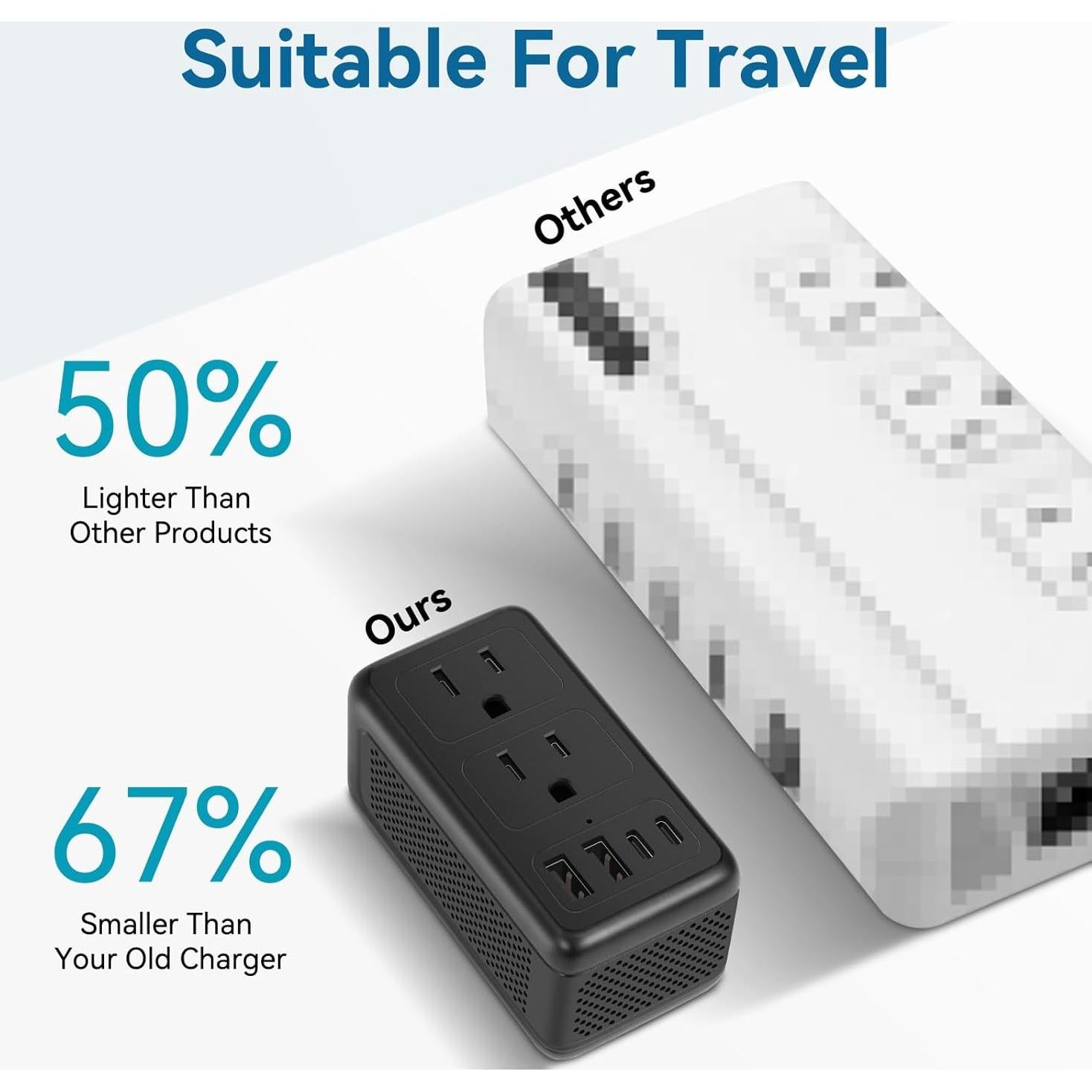 Convertidor de Voltaje 2000W IPLUSO 220V a 110V con USB