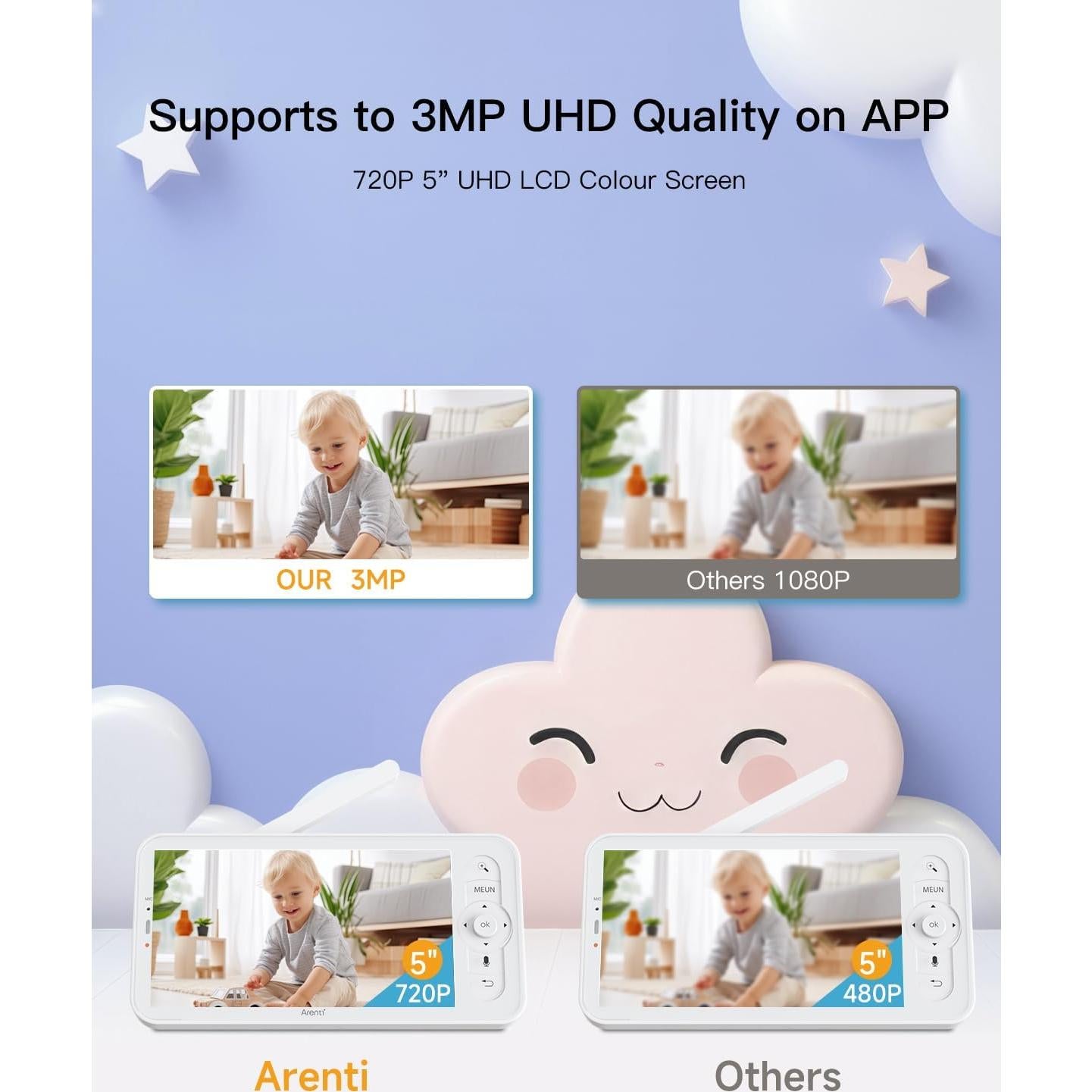 Monitor de Bebé Arenti D3 2K/3MP WiFi, Pantalla 5'' HD
