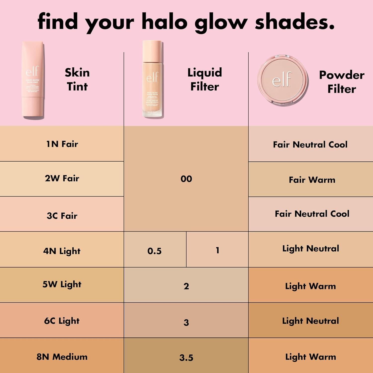 Polvo Filtro Halo Glow e.l.f. 9.92g Acabado Suave Vegano