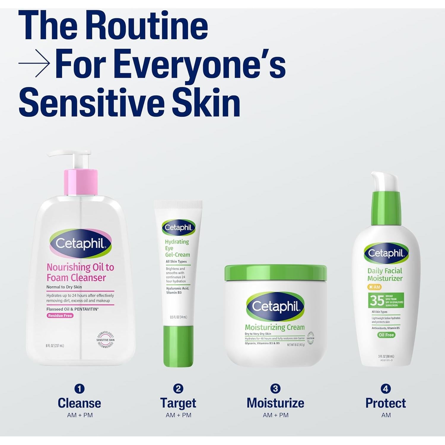 Limpiador Facial Cetaphil Nourishing Oil to Foam 236.6 ml