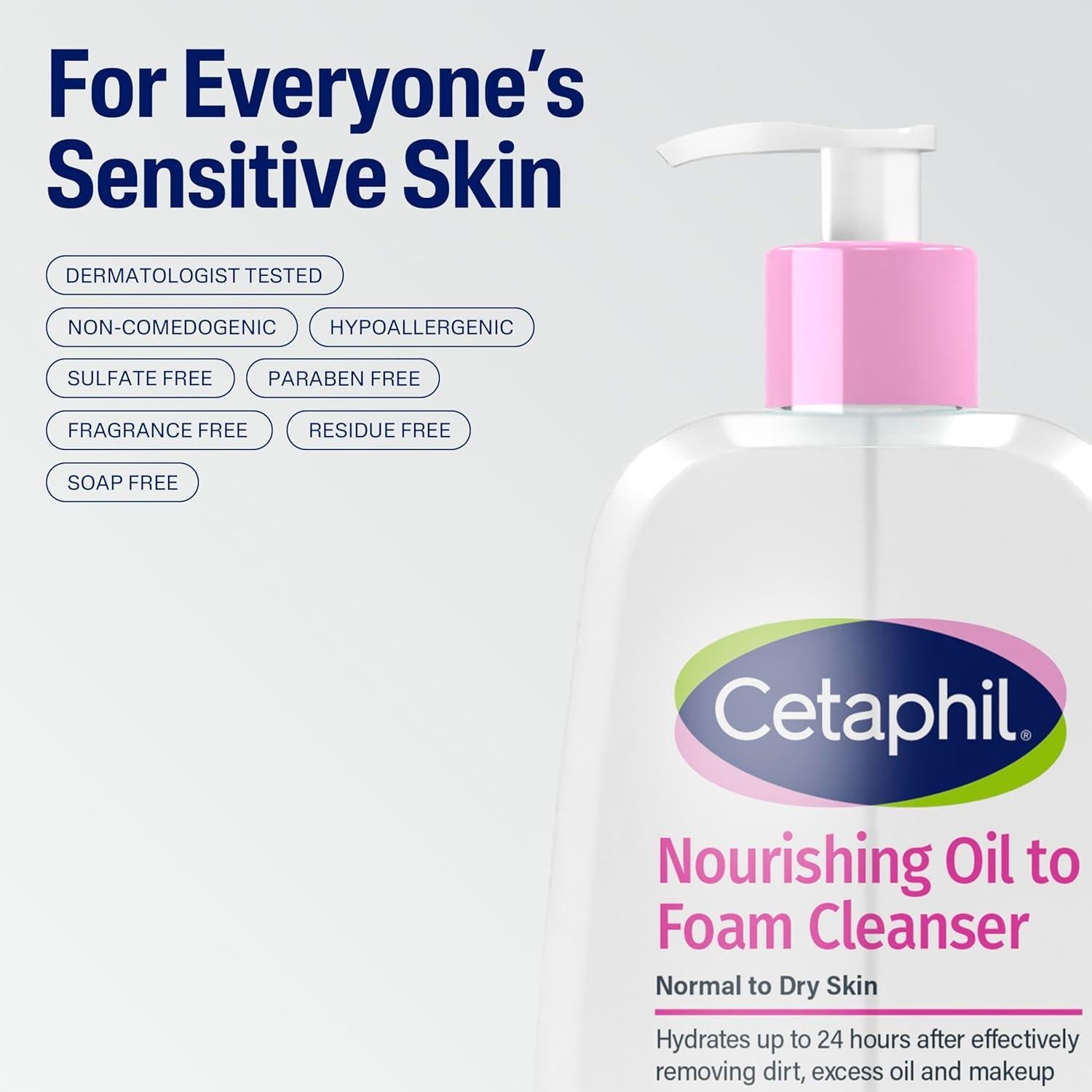 Limpiador Facial Cetaphil Nourishing Oil to Foam 236.6 ml