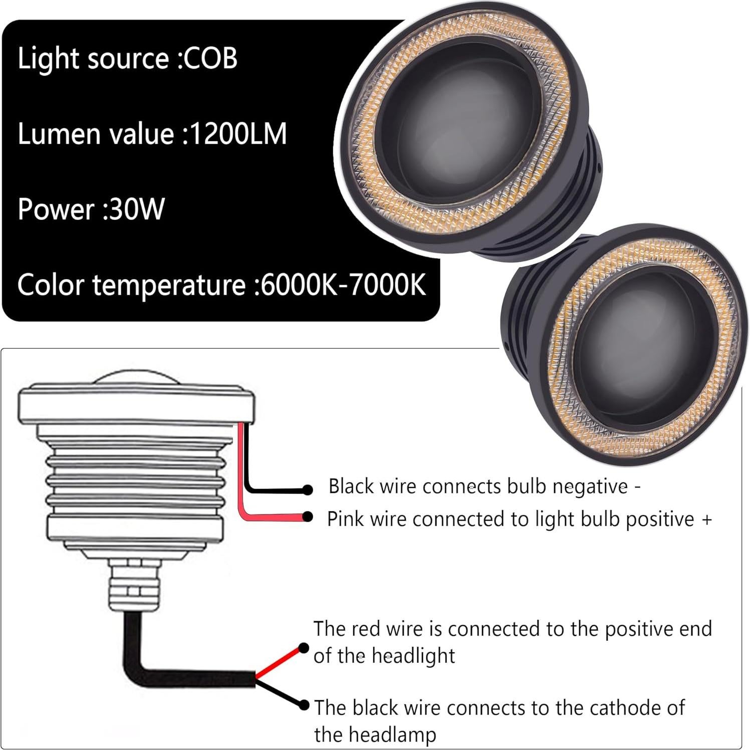 2 Luces de Niebla LED IHOTDER Ojo de Ángel Amarillo 18W