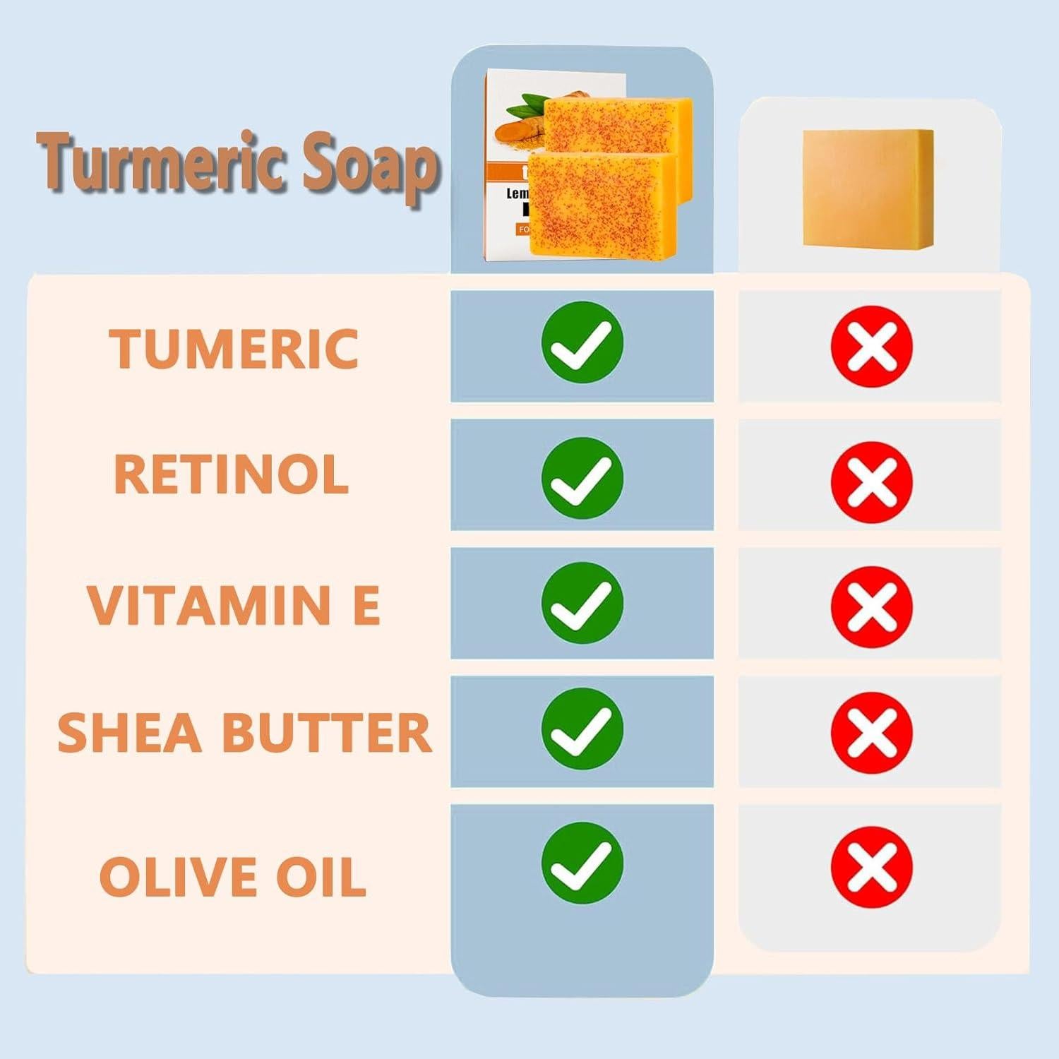 Juego de Jabón de Cúrcuma Orgánica y Esponja Exfoliante
