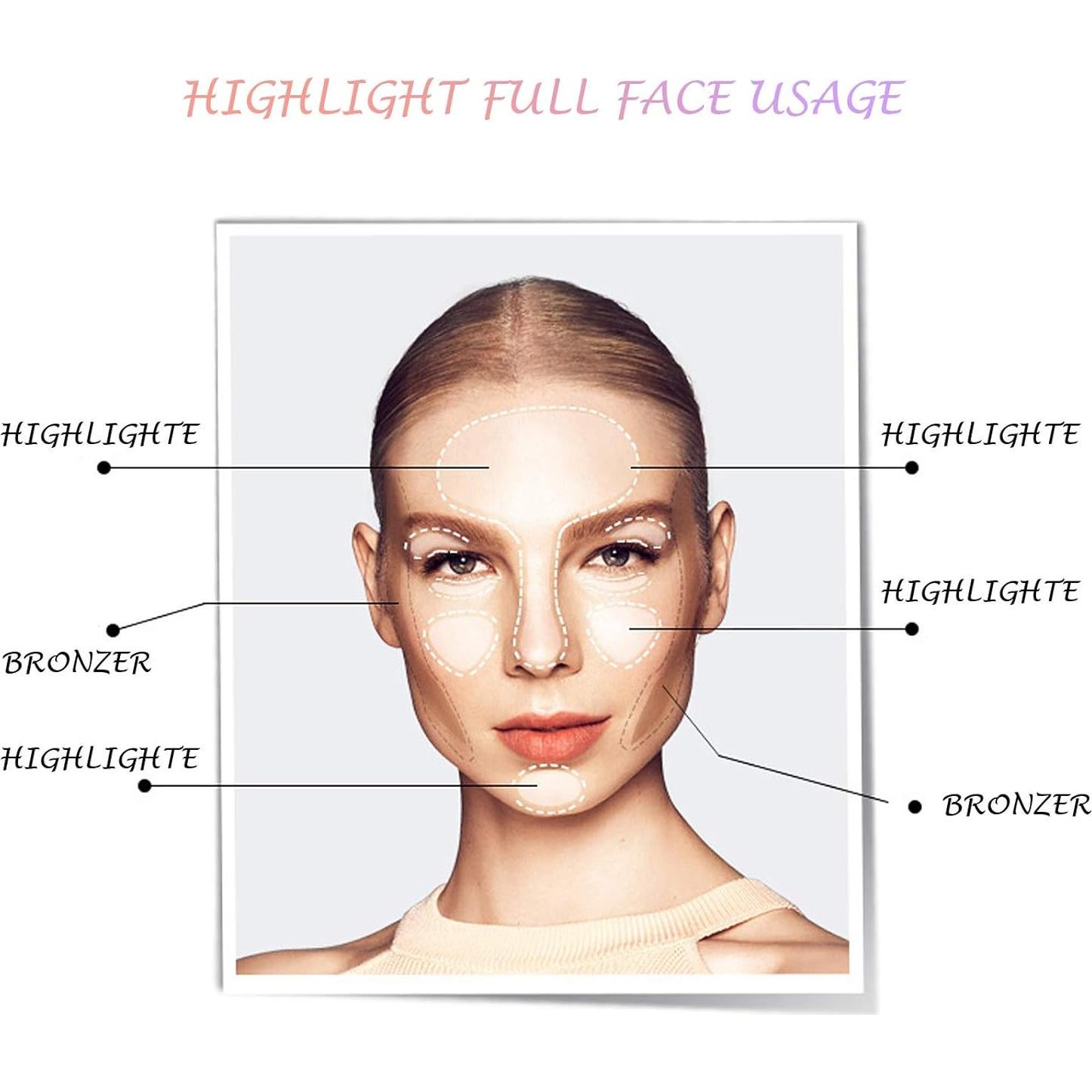 Paleta de Maquillaje Iluminador LSxia Dorado Rosa 11g