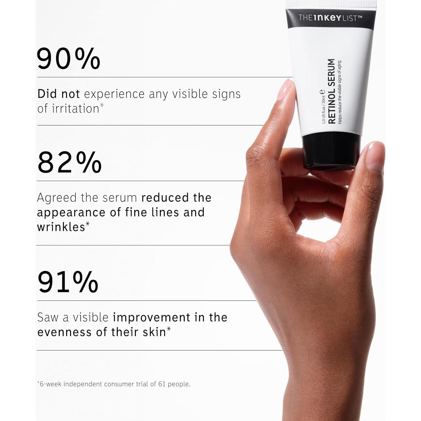 Suero de Retinol 1% El INKEY List - 30ml (Paquete de 2)