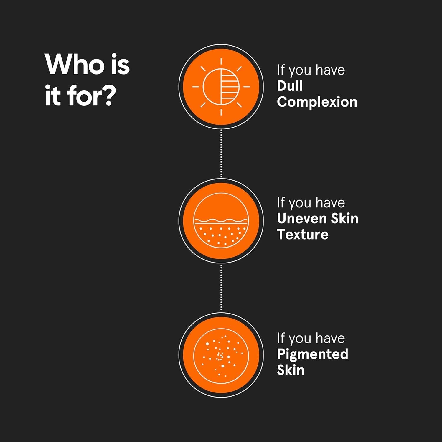 Limpiador Facial ALA y AHA 7% Minimalista 100 ml