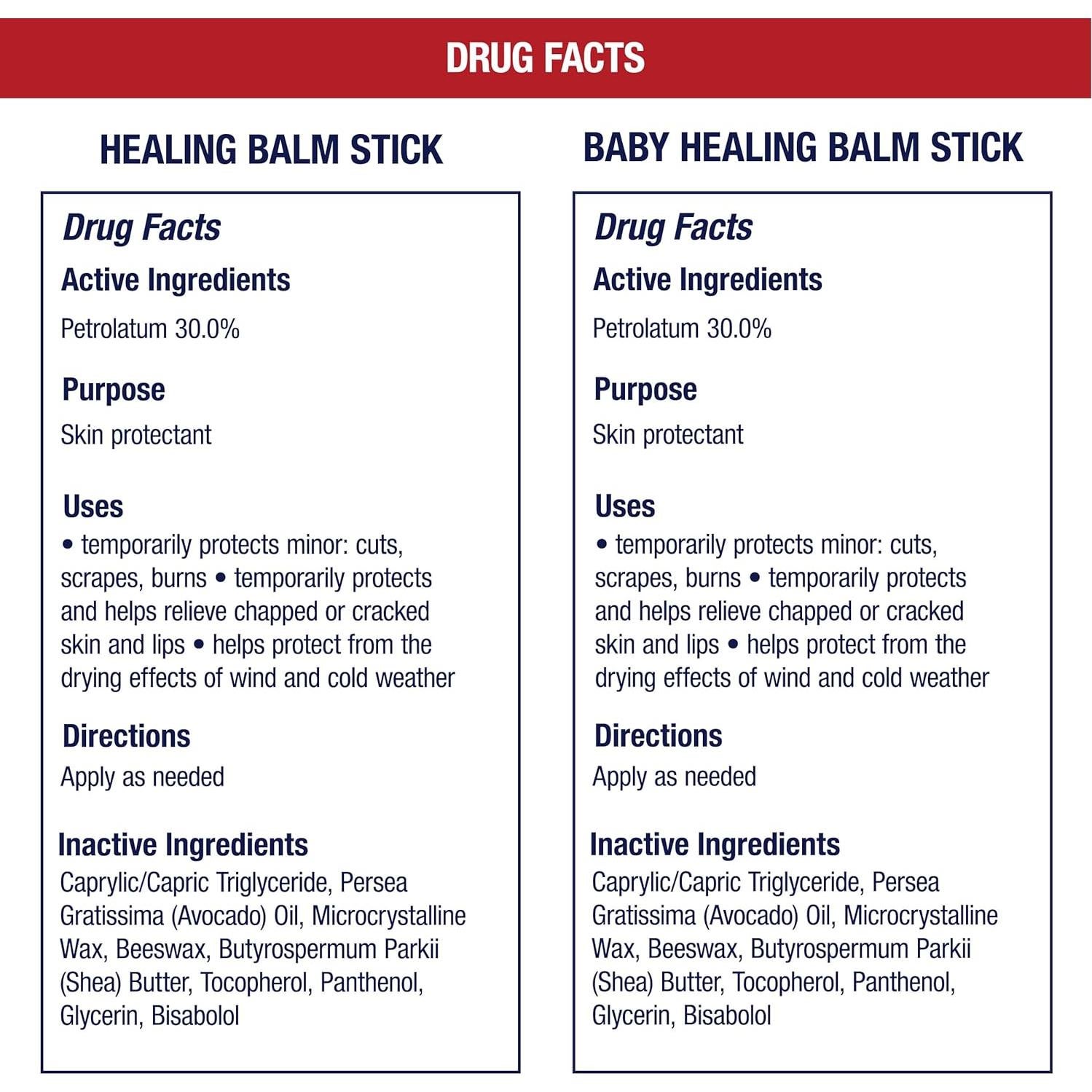 Set de Cuidado de Piel Aquaphor - 2 Barras de 18.6 g Hipoalergénicas