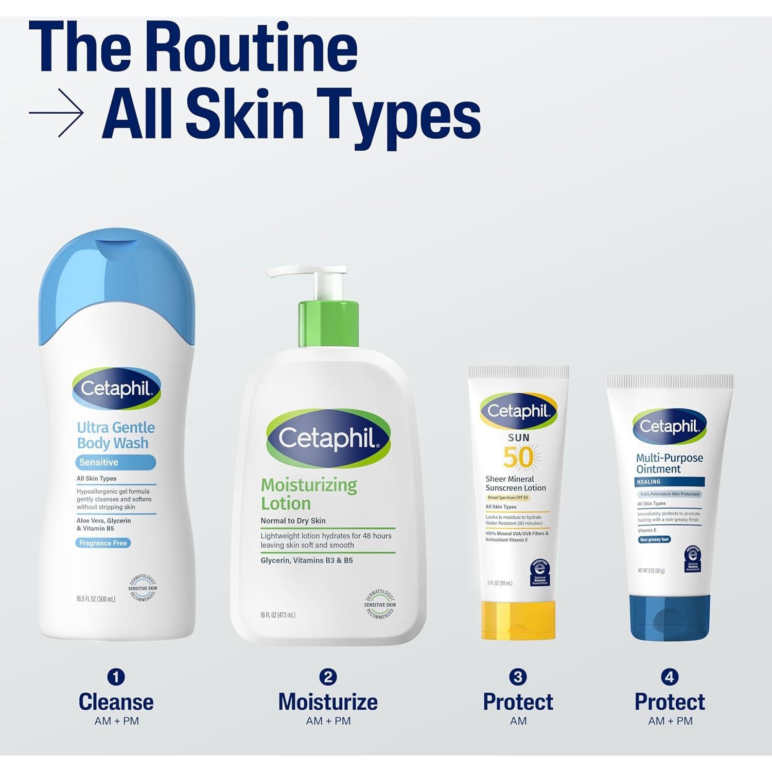 CETAPHIL Ungüento Sanador 85 g para Piel Seca e Irritada