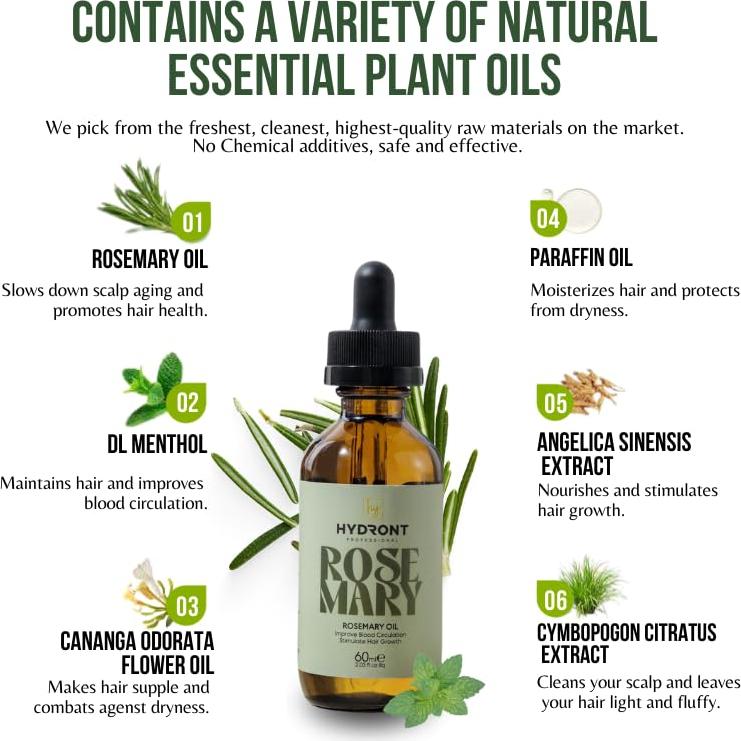 Suero Capilar Natural Hydront Romero 60ml - Crecimiento y Brillo