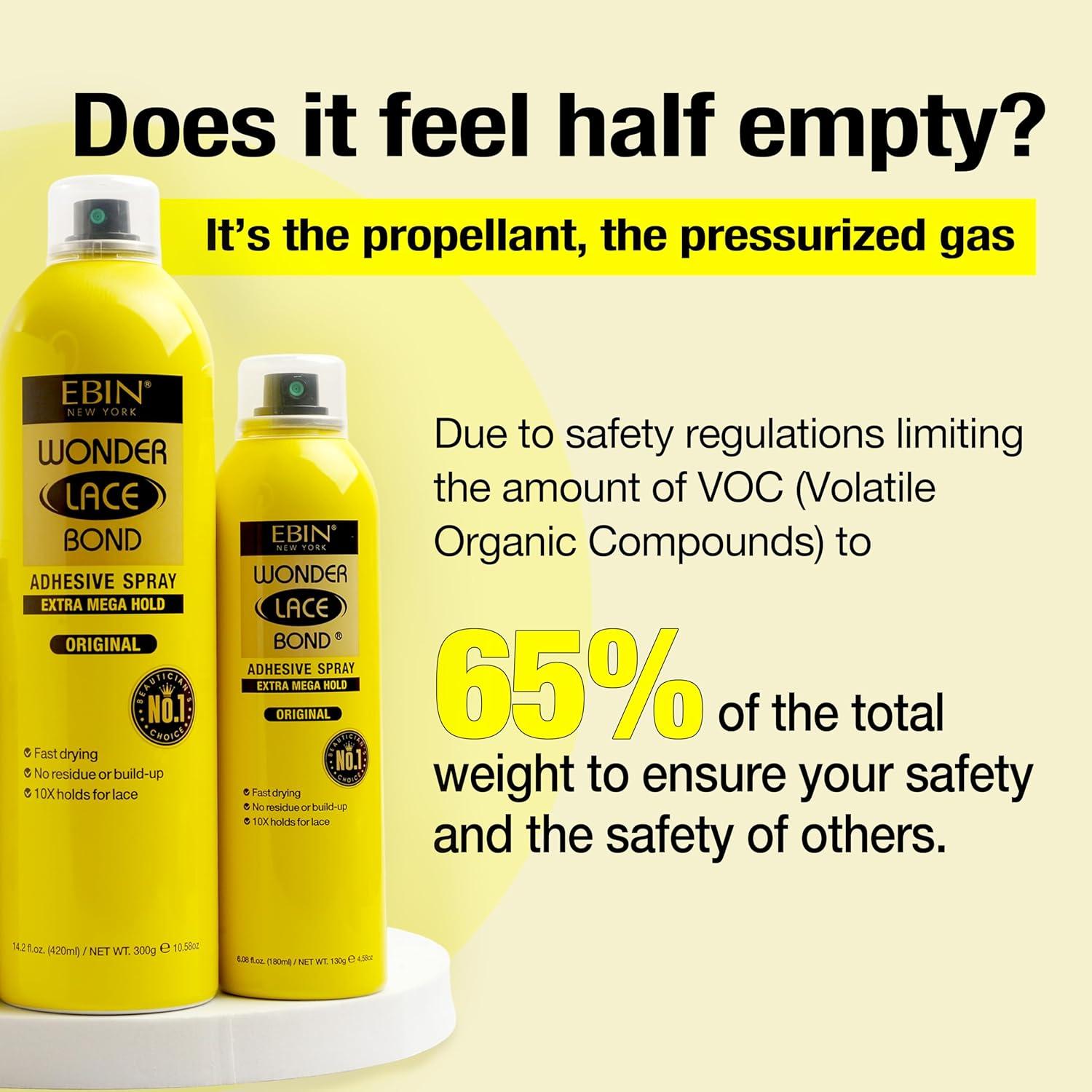 Spray Adhesivo Wonder Lace Bond 80ml - Secado Rápido, Sin Residuo