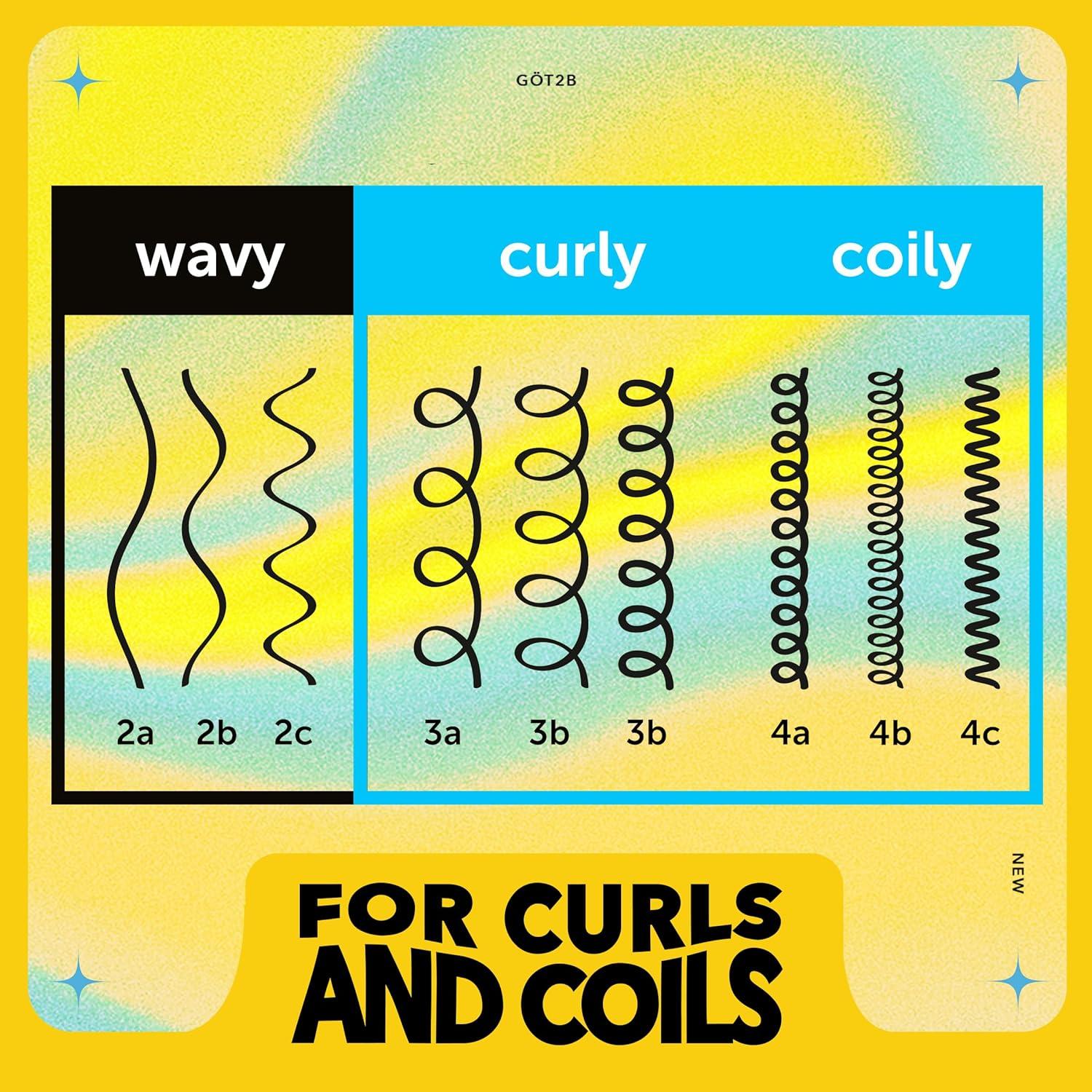 Spray de Aceite para Cabello Rizado Got2b 113.4ml Control Frizz