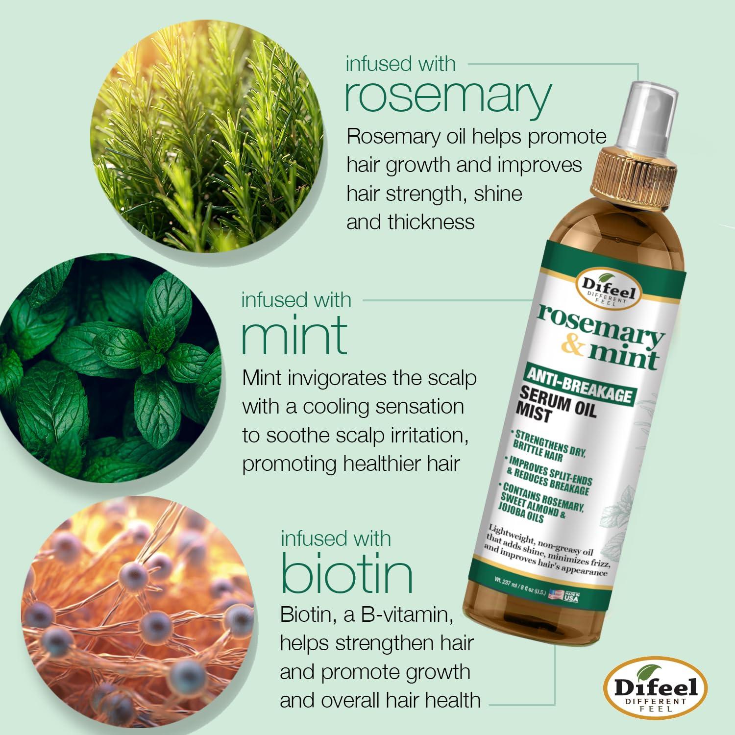 Suero Aceite Mist Antirrotura Difeel Romero y Menta 226.8 ml