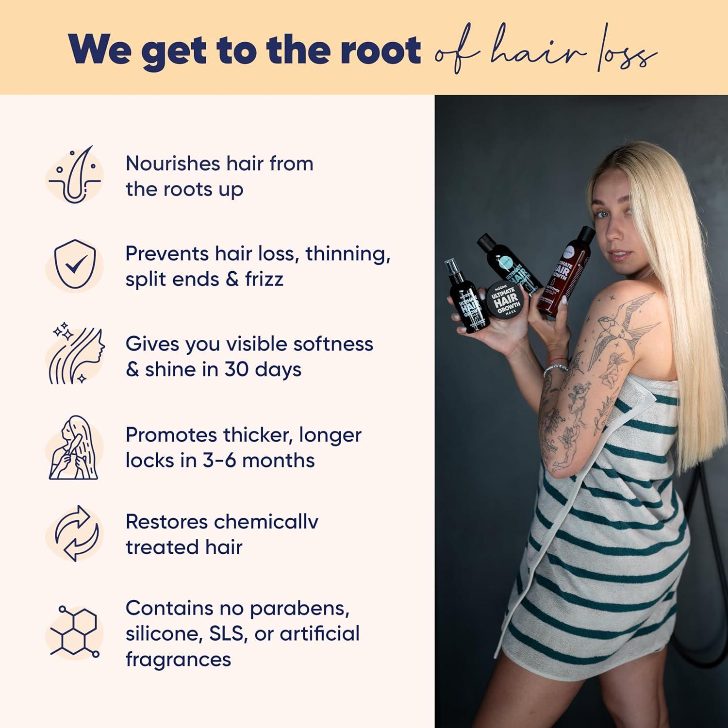 Conjunto Champú y Acondicionador Moerie 250ml - Crecimiento Cabello