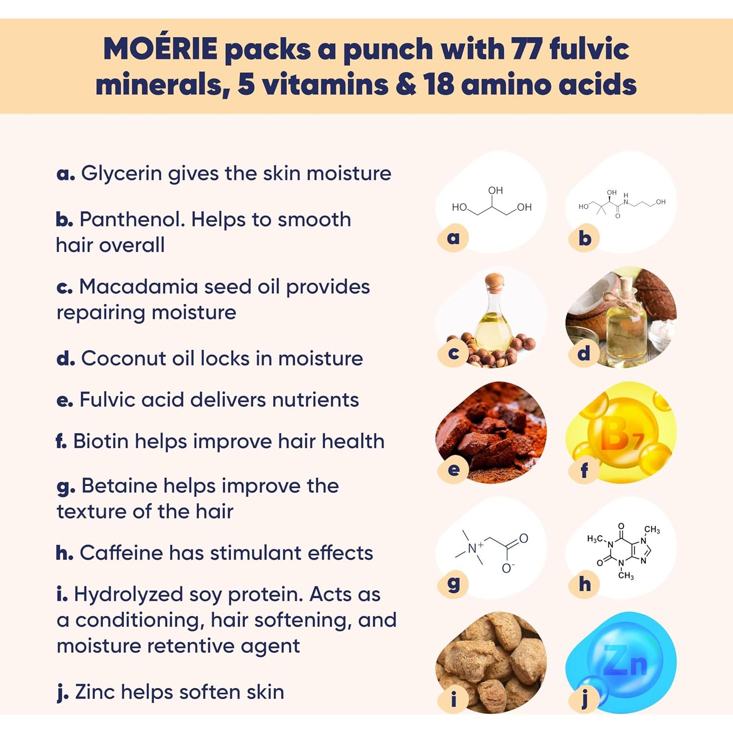 Conjunto Champú y Acondicionador Moerie 250ml - Crecimiento Cabello