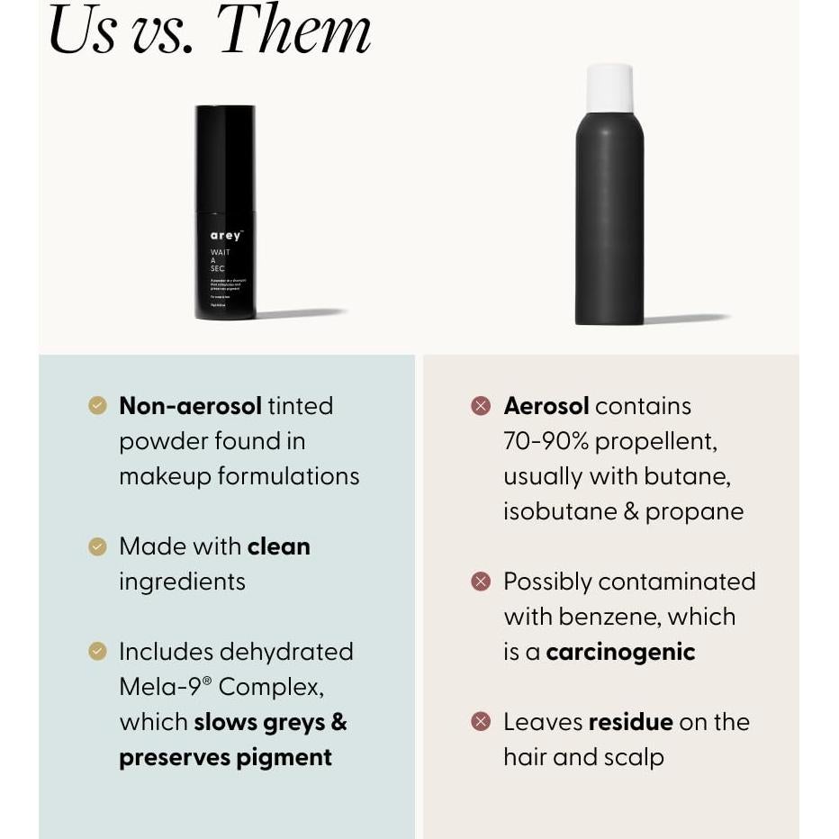 Champú Seco Arey Wait A Sec™ 15g - Volumen y Sin Residuos