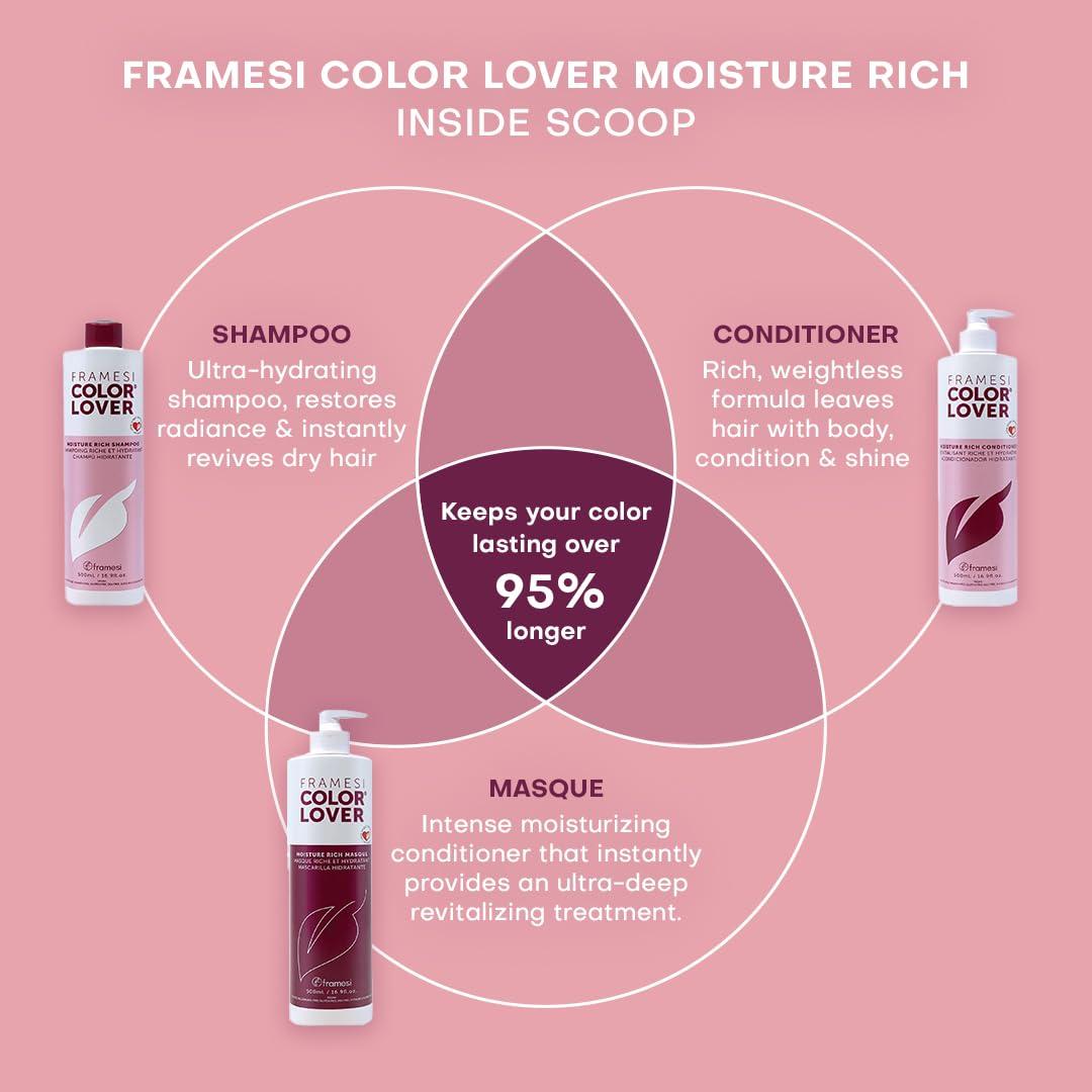 Acondicionador Hidratante Framesi Color Lover 500 ml Sin Sulfatos