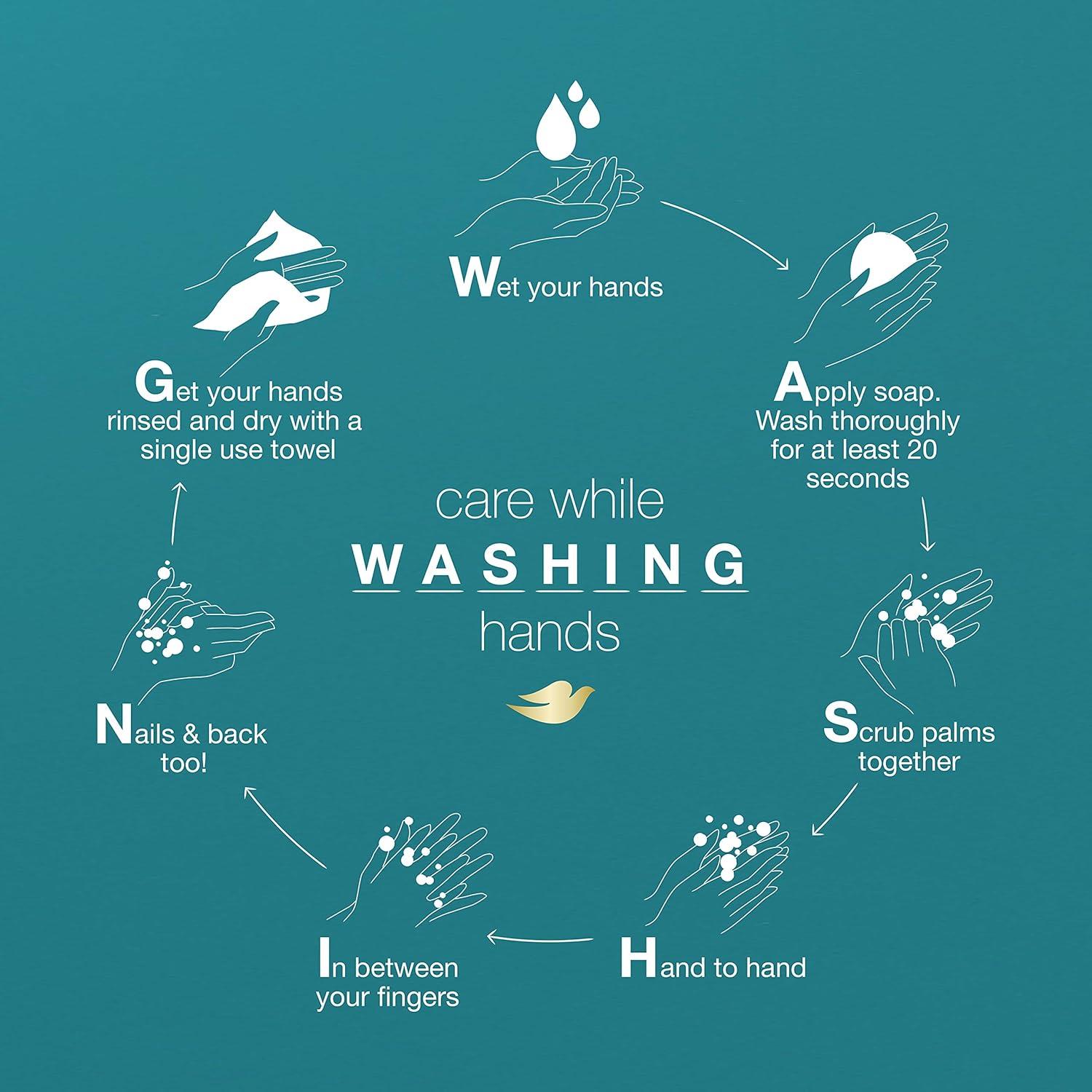 Jabón Corporal Dove Hipoalergénico 4 Pack 22 Oz Piel Sensible